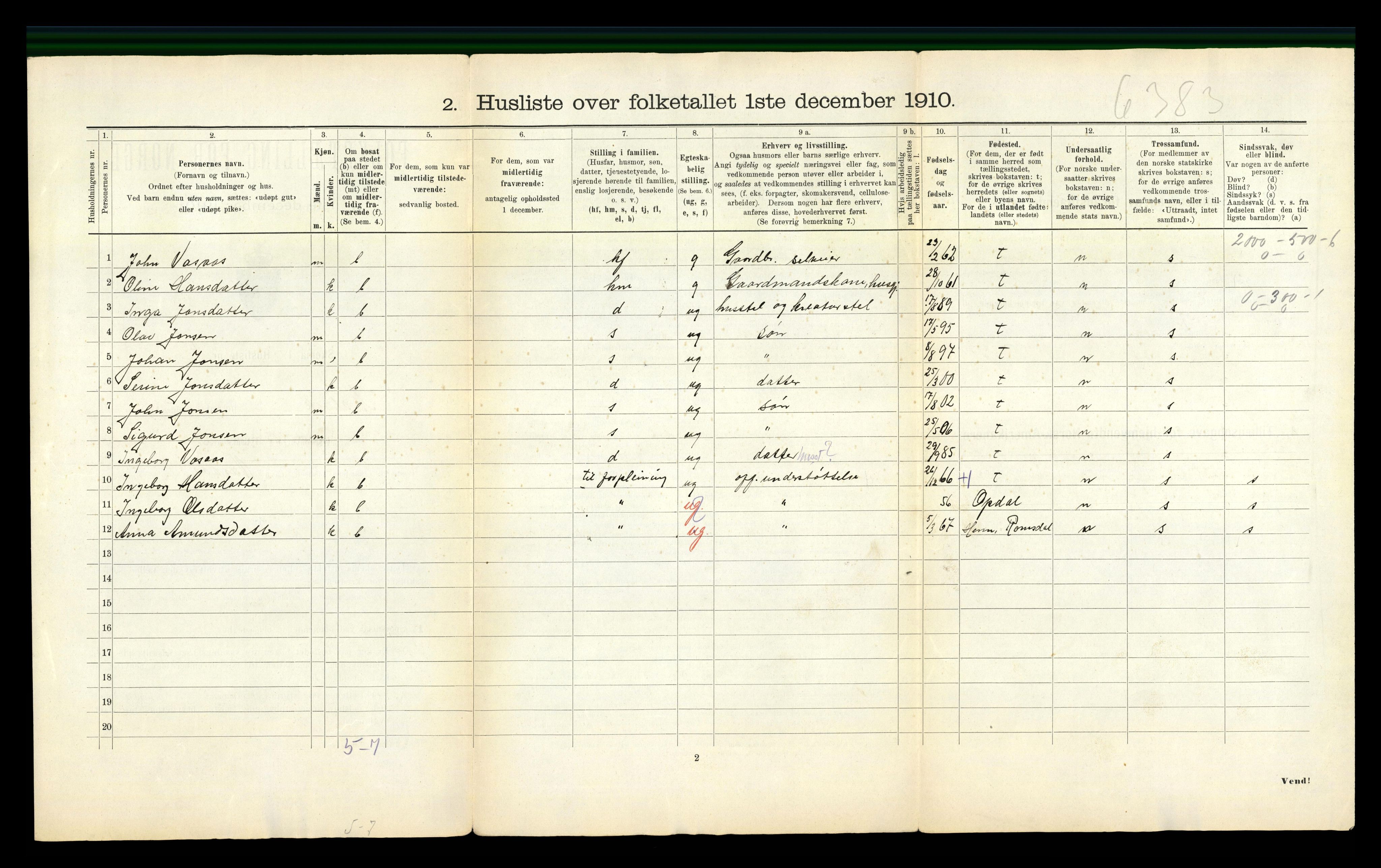 RA, Folketelling 1910 for 1663 Malvik herred, 1910, s. 40