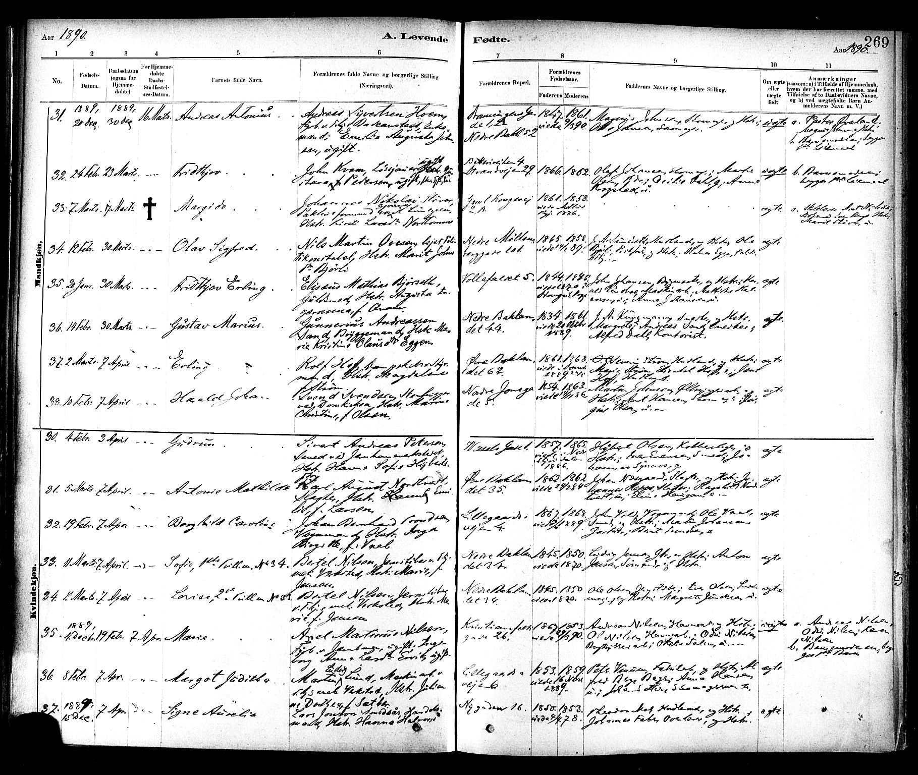 Ministerialprotokoller, klokkerbøker og fødselsregistre - Sør-Trøndelag, SAT/A-1456/604/L0188: Ministerialbok nr. 604A09, 1878-1892, s. 269