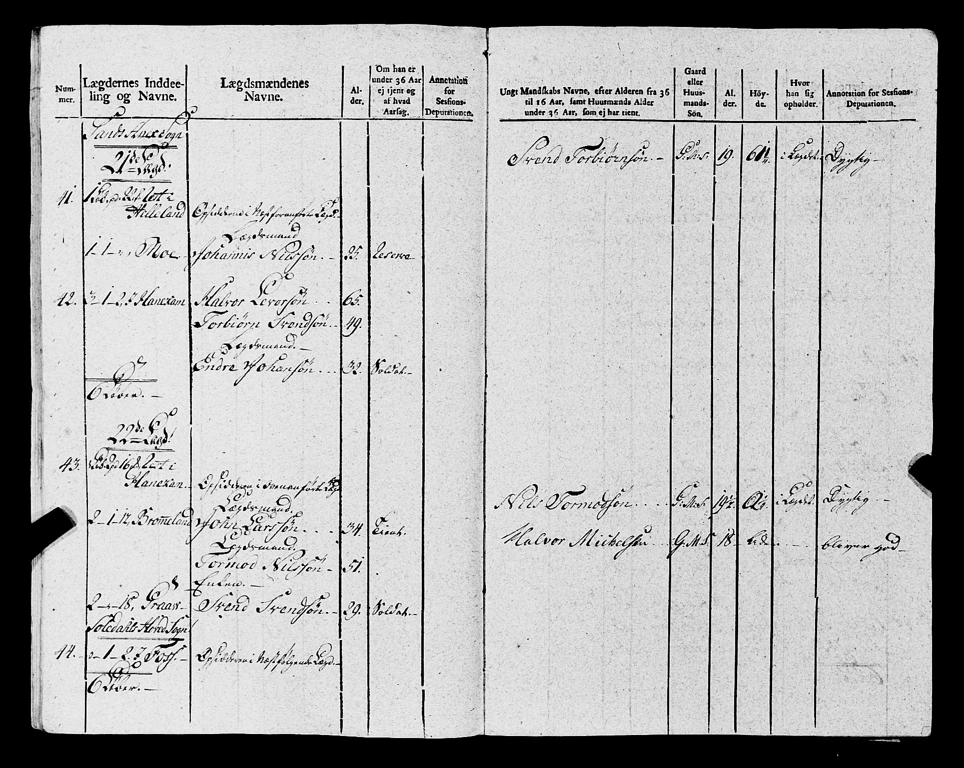 Fylkesmannen i Rogaland, AV/SAST-A-101928/99/3/325/325CA, 1655-1832, s. 8564