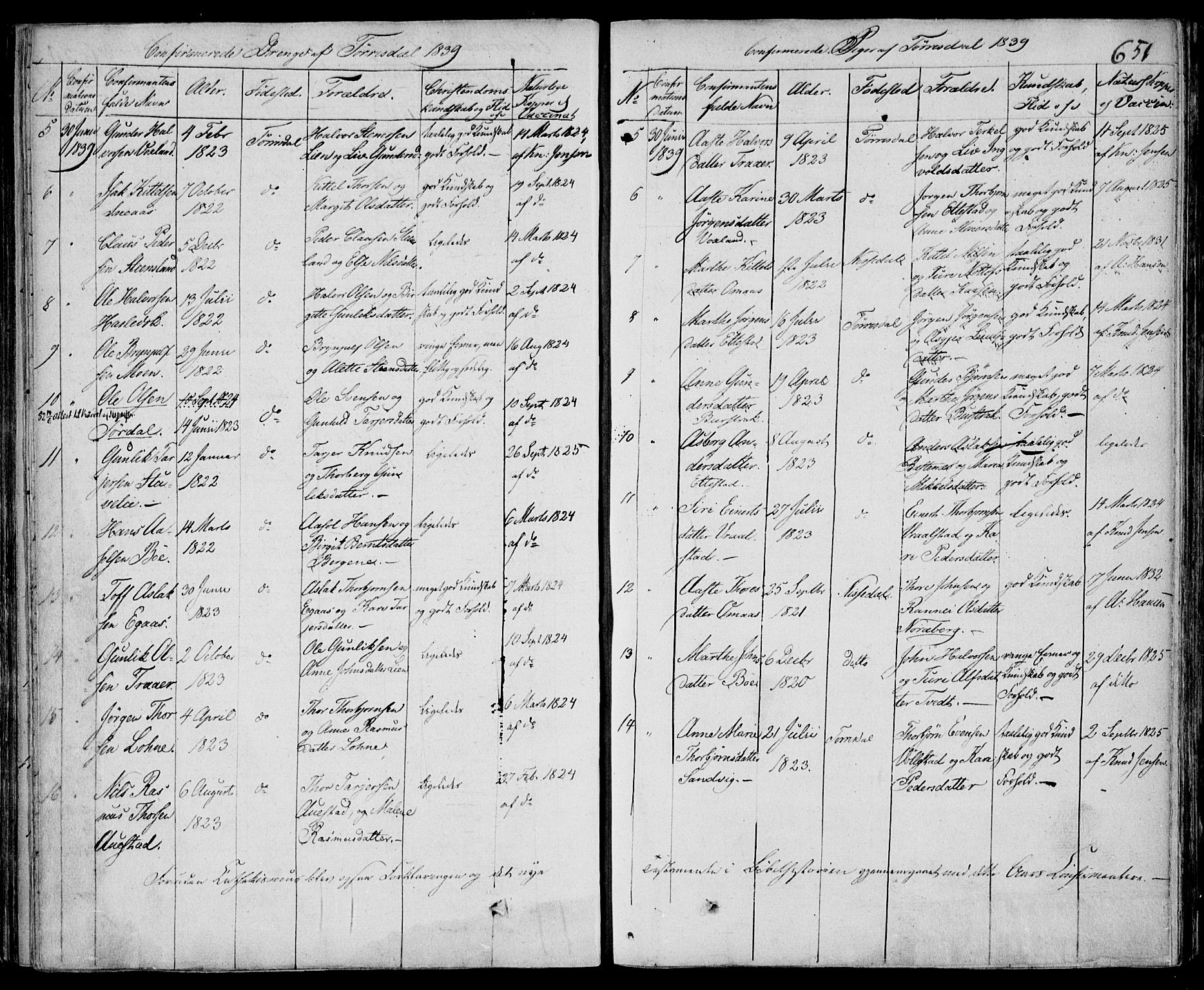 Drangedal kirkebøker, AV/SAKO-A-258/F/Fa/L0007b: Ministerialbok nr. 7b, 1837-1856, s. 651