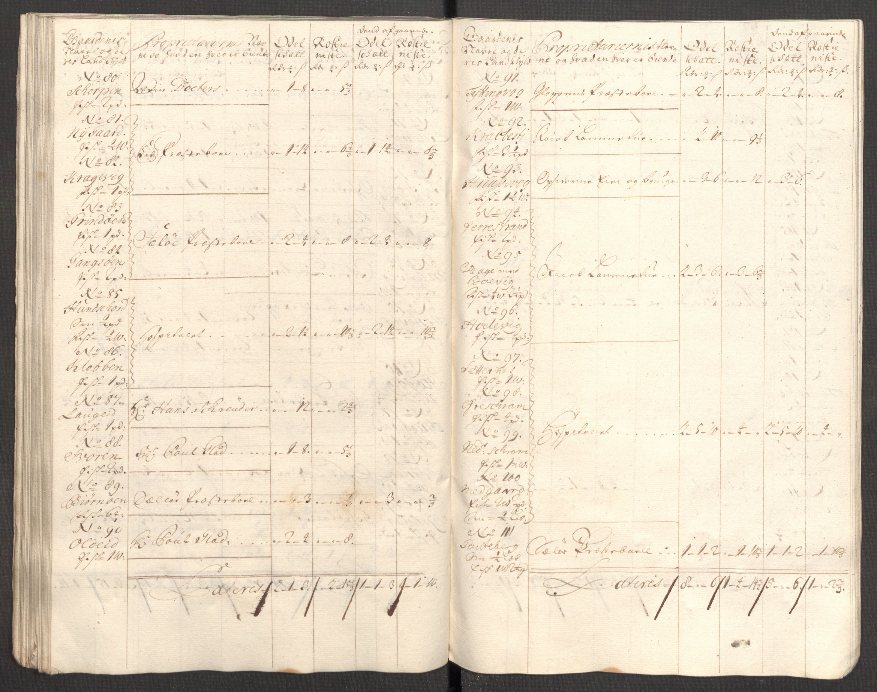 Rentekammeret inntil 1814, Reviderte regnskaper, Fogderegnskap, AV/RA-EA-4092/R53/L3430: Fogderegnskap Sunn- og Nordfjord, 1706-1707, s. 125