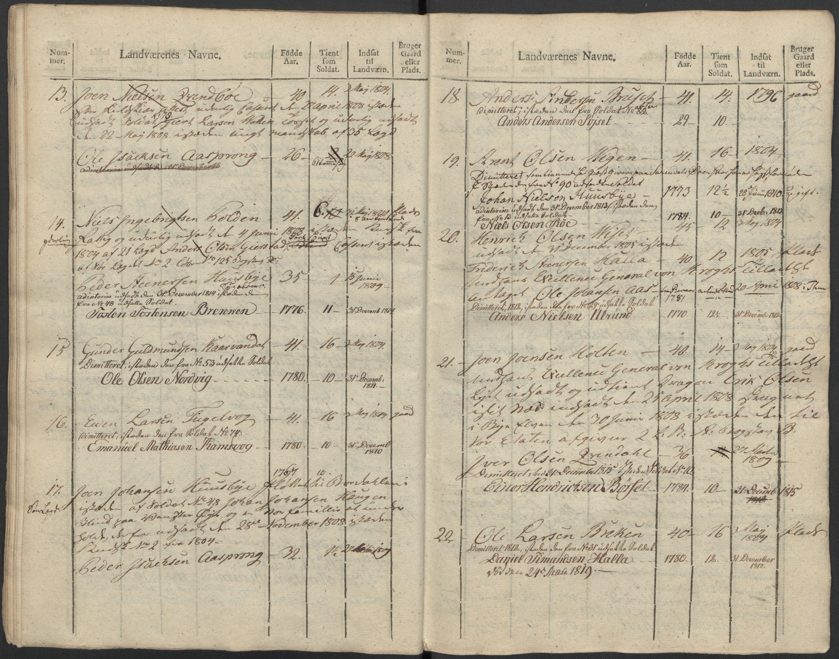 Generalitets- og kommissariatskollegiet, Det kongelige norske kommissariatskollegium, RA/EA-5420/E/Eh/L0083c: 2. Trondheimske nasjonale infanteriregiment, 1810, s. 222