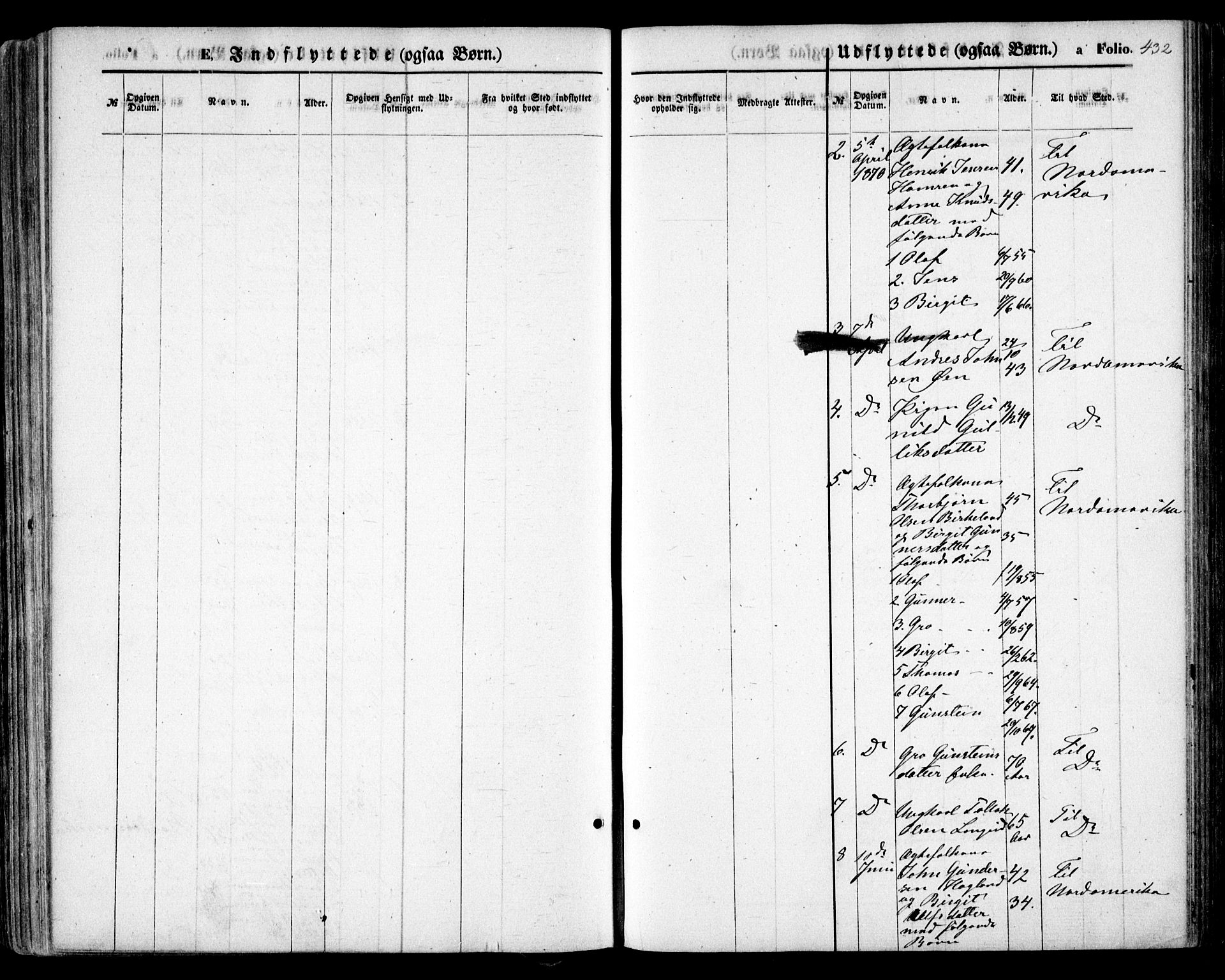 Bygland sokneprestkontor, SAK/1111-0006/F/Fa/Fab/L0005: Ministerialbok nr. A 5, 1859-1873, s. 432
