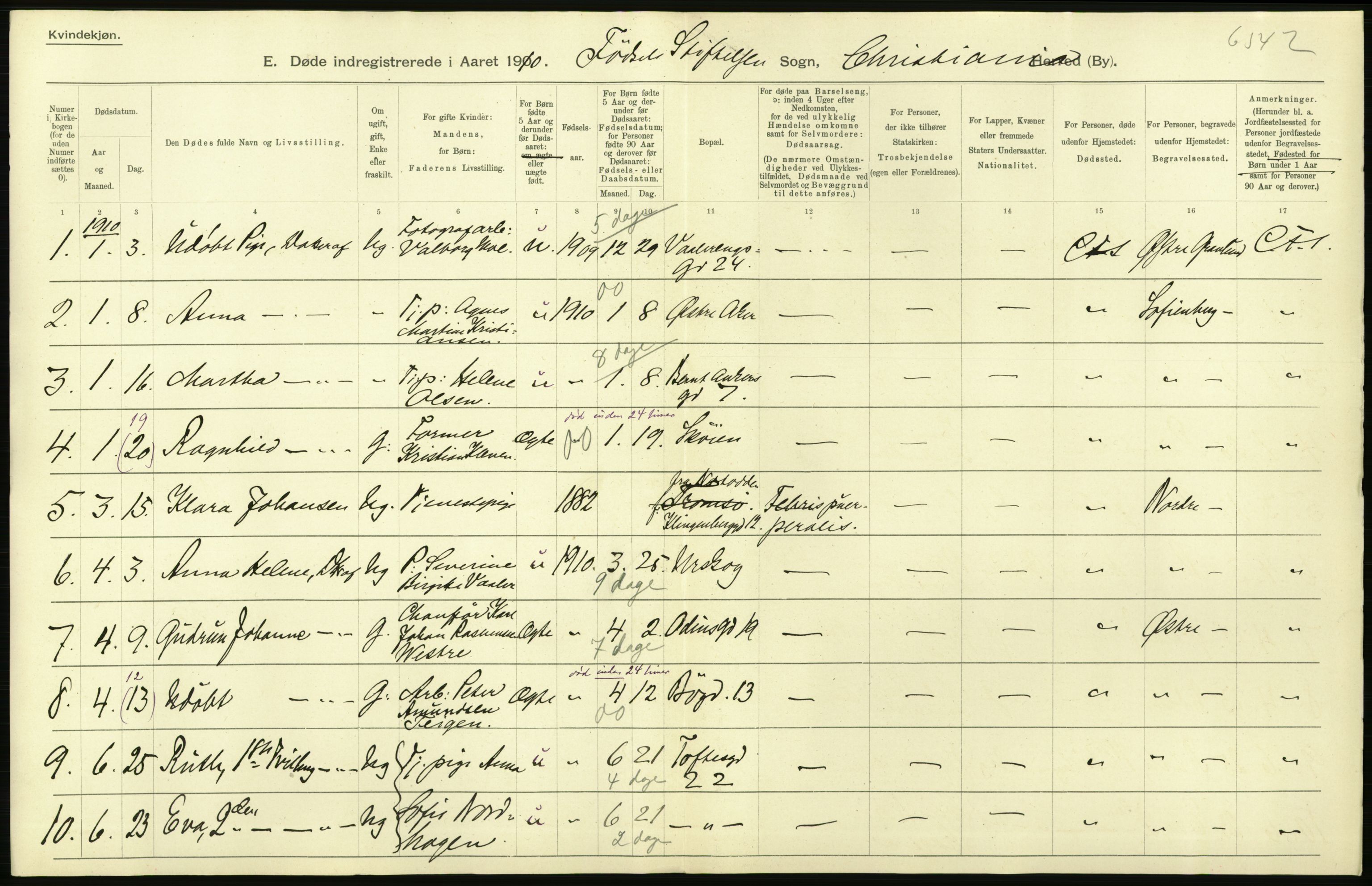 Statistisk sentralbyrå, Sosiodemografiske emner, Befolkning, RA/S-2228/D/Df/Dfa/Dfah/L0008: Kristiania: Døde, 1910, s. 34