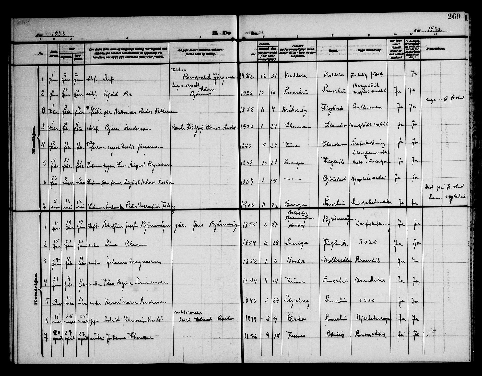 Kråkerøy prestekontor Kirkebøker, AV/SAO-A-10912/G/Ga/L0002: Klokkerbok nr. 2, 1908-1952, s. 269