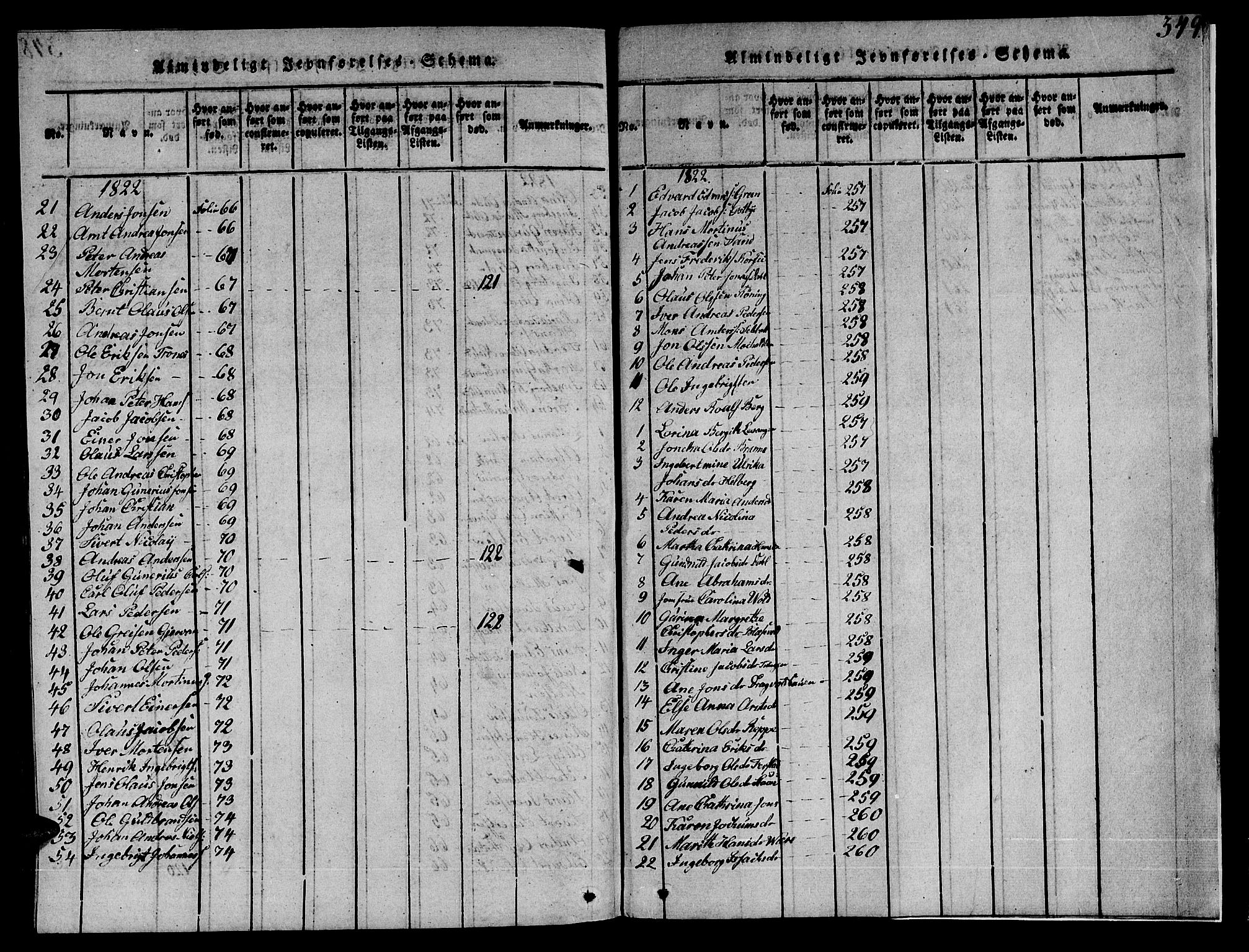 Ministerialprotokoller, klokkerbøker og fødselsregistre - Sør-Trøndelag, AV/SAT-A-1456/606/L0307: Klokkerbok nr. 606C03, 1817-1824, s. 349