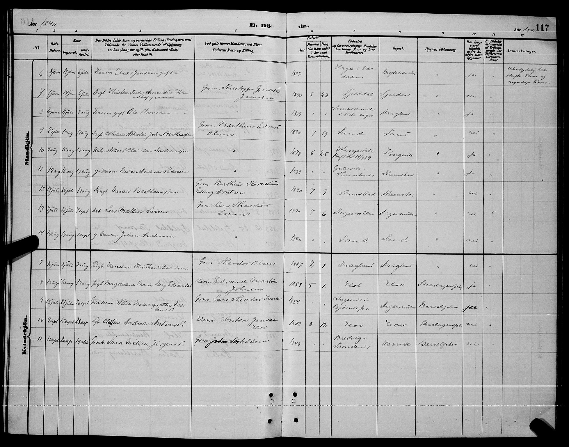 Ministerialprotokoller, klokkerbøker og fødselsregistre - Nordland, AV/SAT-A-1459/865/L0931: Klokkerbok nr. 865C03, 1885-1901, s. 117