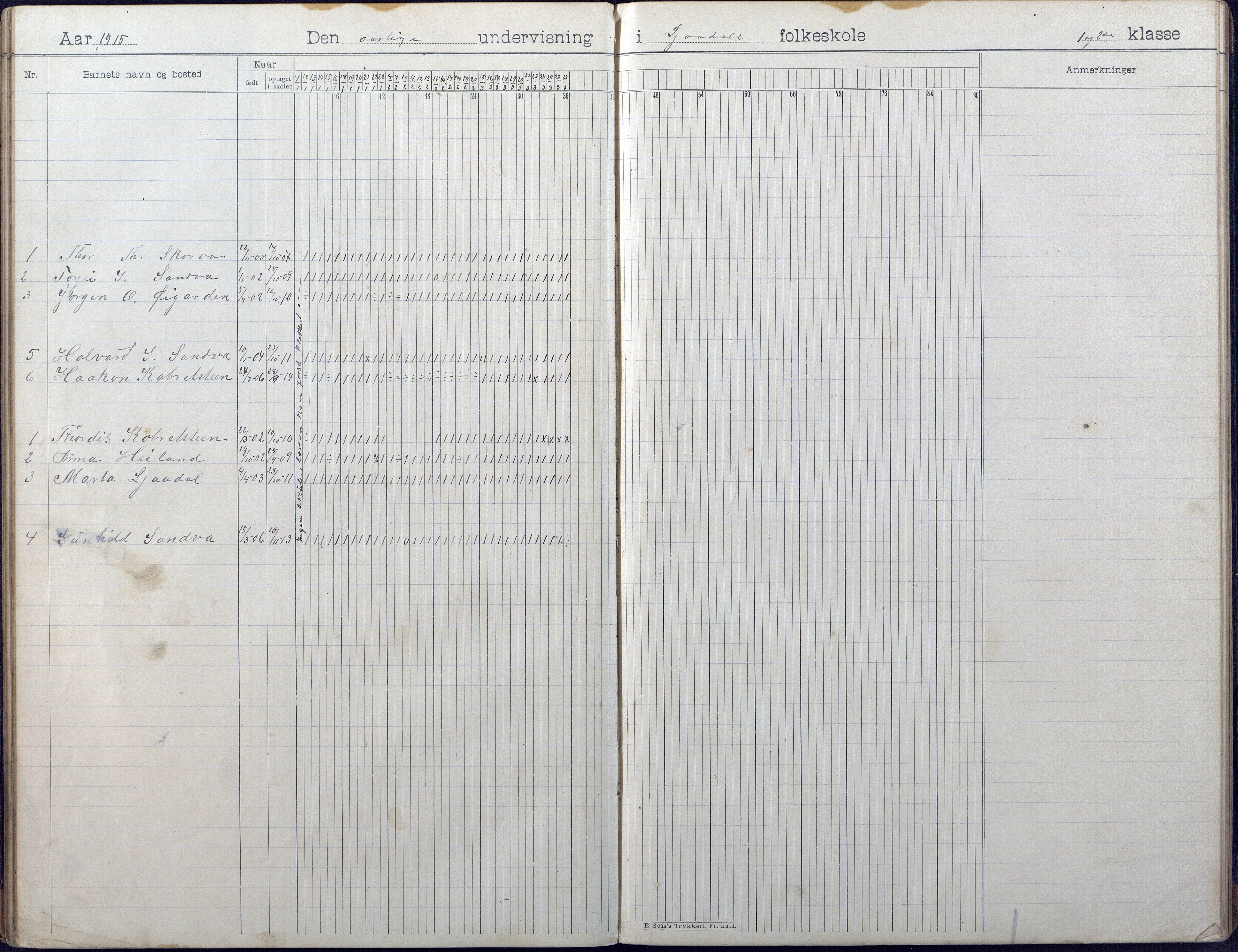 Gjerstad Kommune, Vestøl-Ljaadal-Trydal-Løite, AAMA/KA0911-550e/F01/L0003: Dagbok Vestøl-Ljaadal folkeskole, 1902-1928