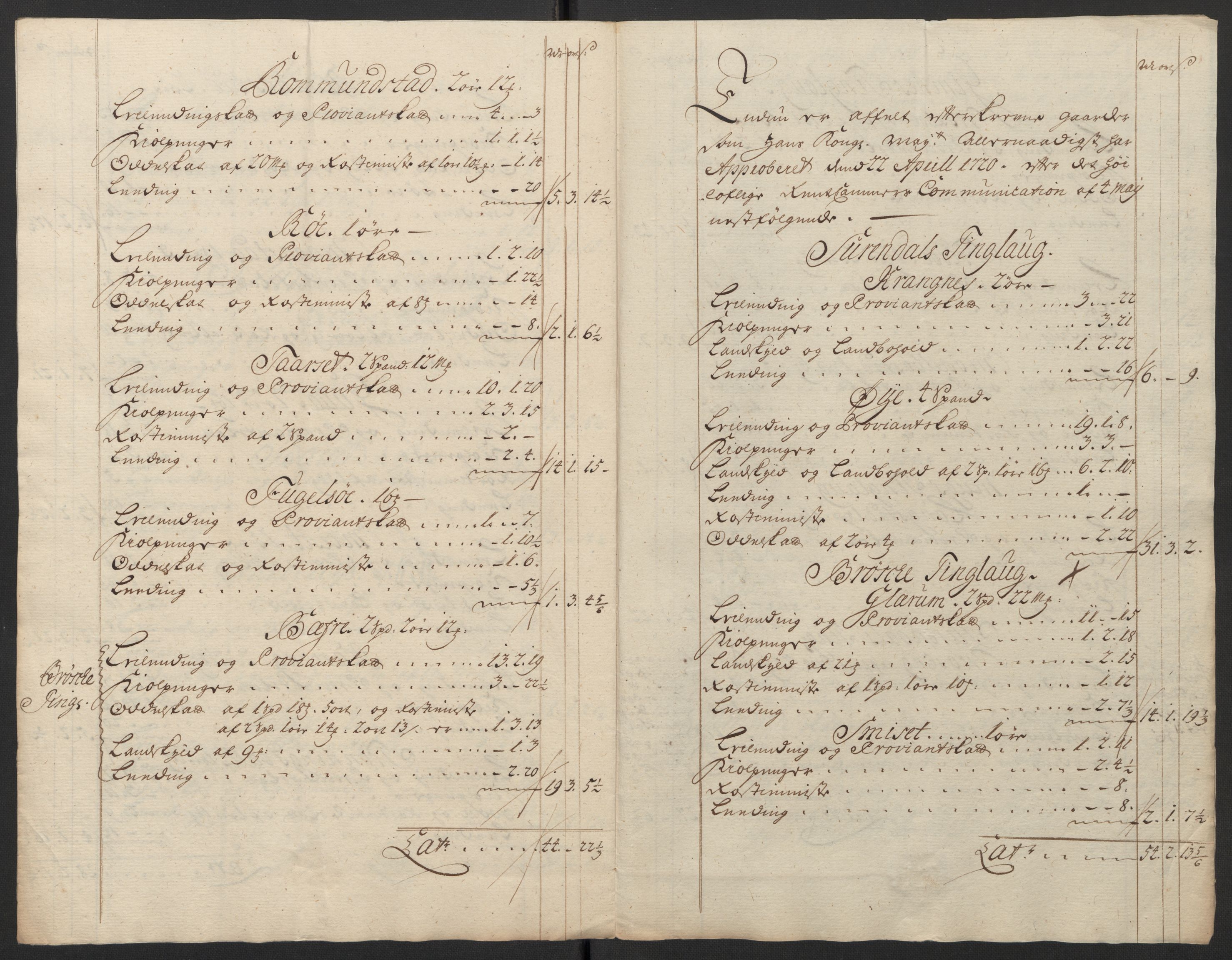 Rentekammeret inntil 1814, Reviderte regnskaper, Fogderegnskap, AV/RA-EA-4092/R56/L3753: Fogderegnskap Nordmøre, 1720, s. 493