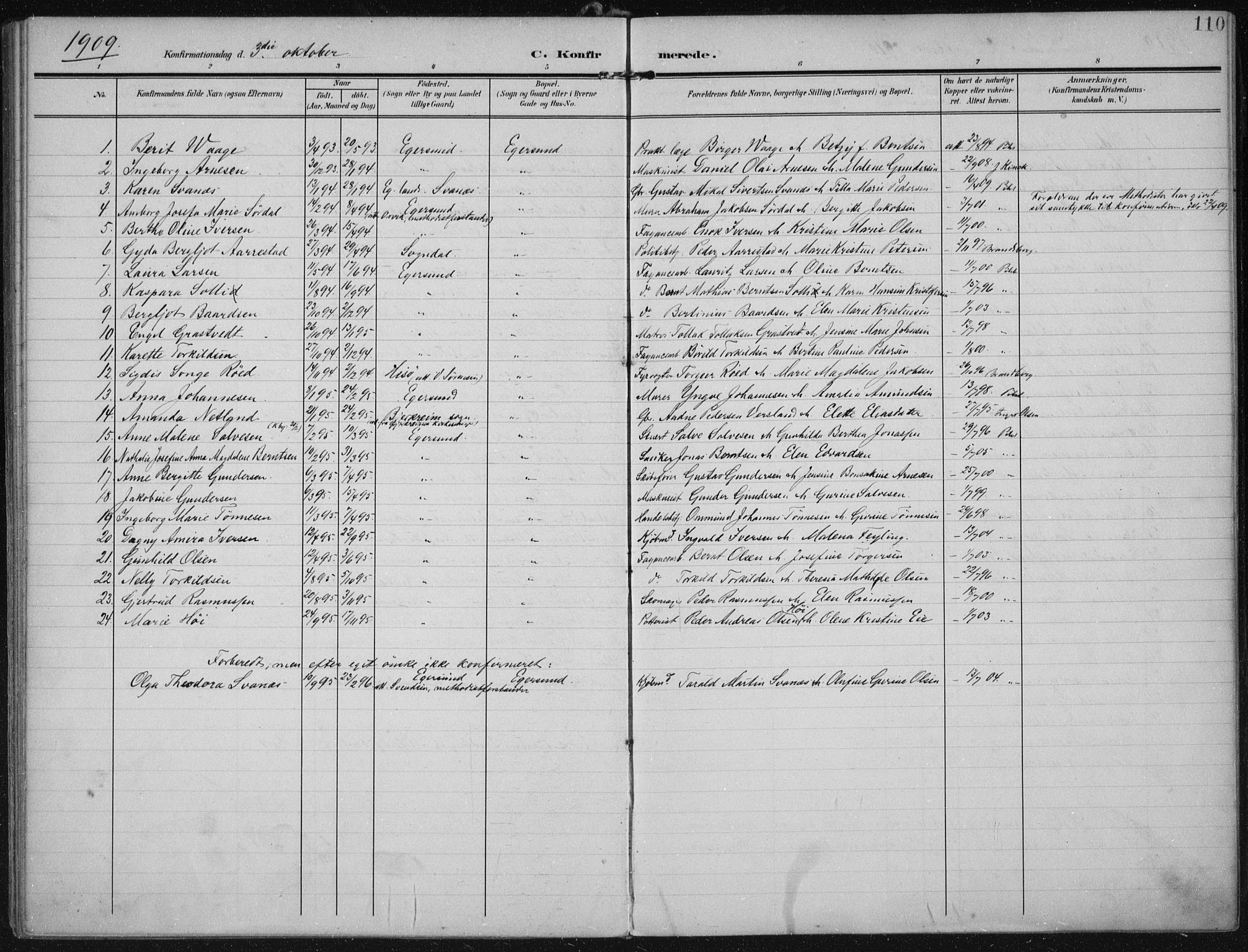 Eigersund sokneprestkontor, AV/SAST-A-101807/001/30/30BA/L0022: Ministerialbok nr. A 21, 1905-1928, s. 110
