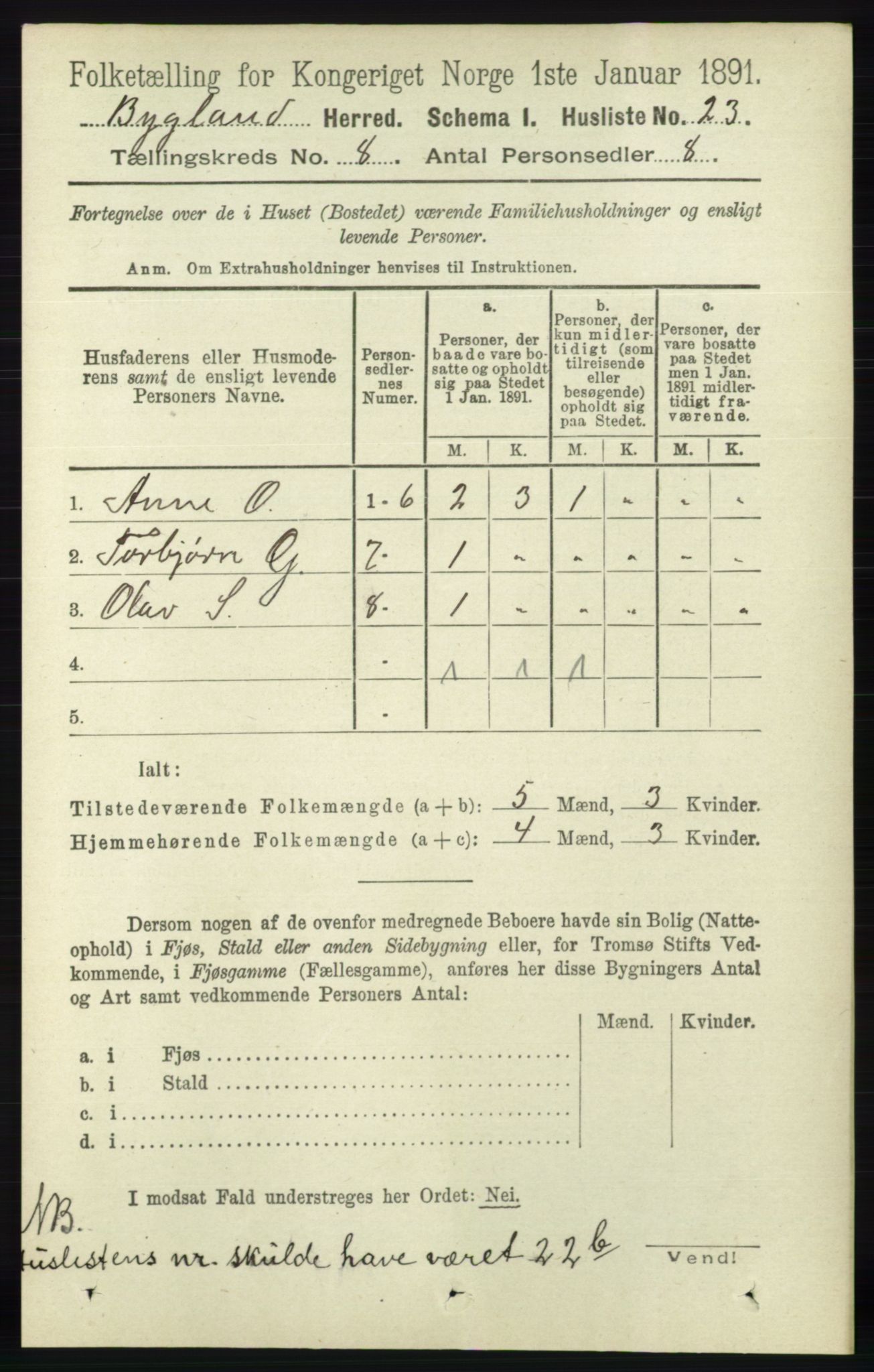 RA, Folketelling 1891 for 0938 Bygland herred, 1891, s. 1891