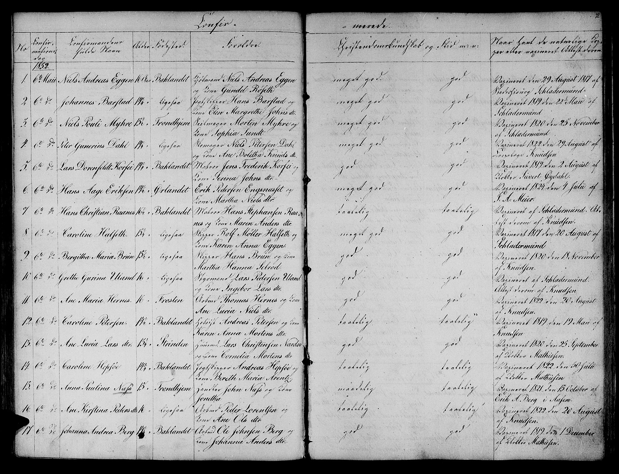Ministerialprotokoller, klokkerbøker og fødselsregistre - Sør-Trøndelag, AV/SAT-A-1456/604/L0182: Ministerialbok nr. 604A03, 1818-1850, s. 71