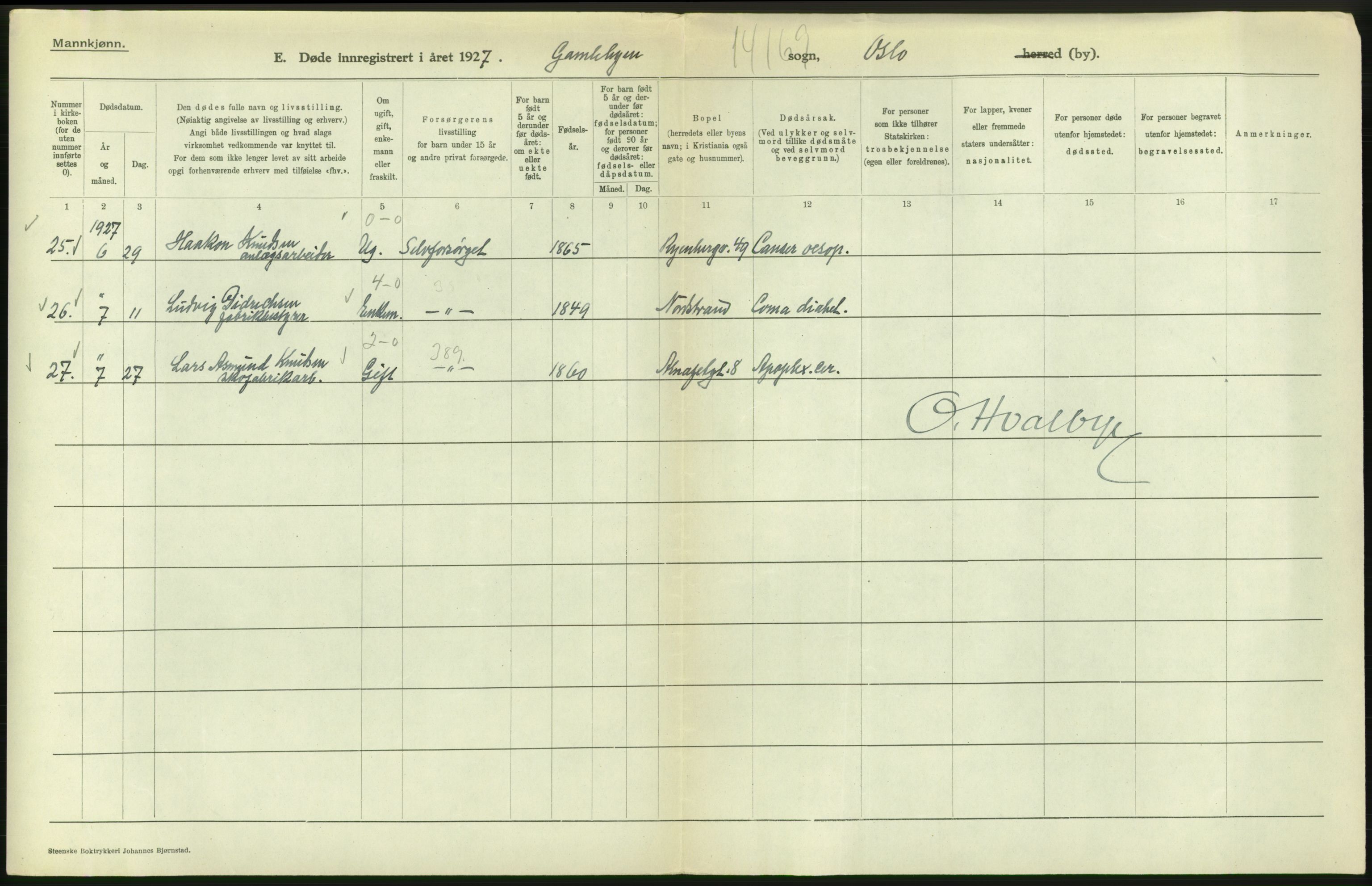 Statistisk sentralbyrå, Sosiodemografiske emner, Befolkning, RA/S-2228/D/Df/Dfc/Dfcg/L0009: Oslo: Døde menn, 1927, s. 532