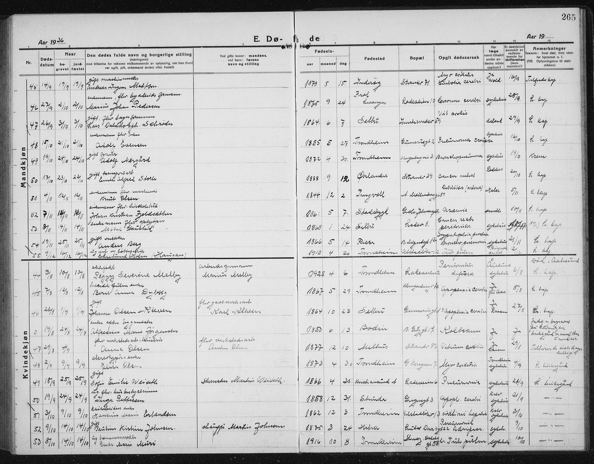 Ministerialprotokoller, klokkerbøker og fødselsregistre - Sør-Trøndelag, AV/SAT-A-1456/605/L0260: Klokkerbok nr. 605C07, 1922-1942, s. 265