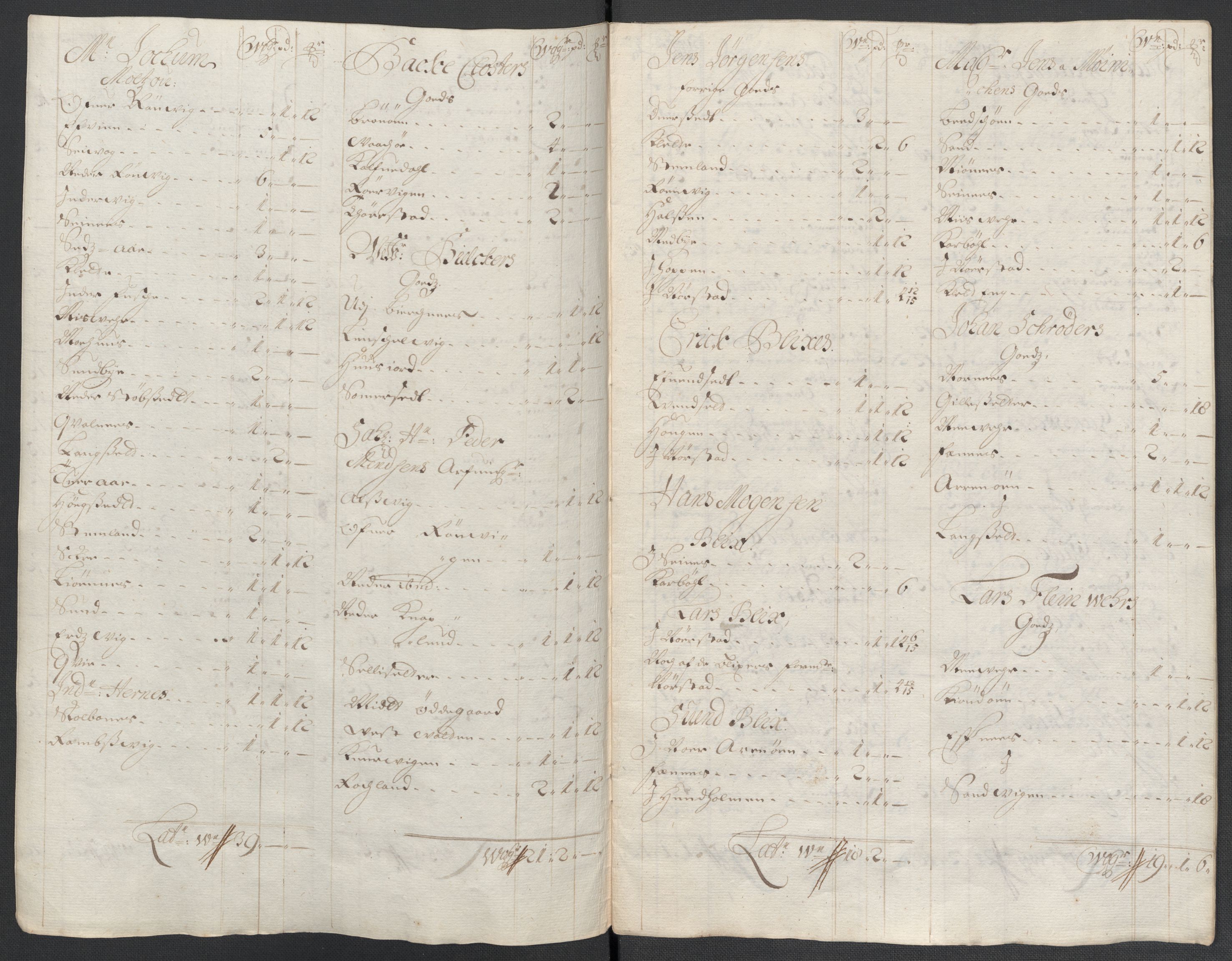 Rentekammeret inntil 1814, Reviderte regnskaper, Fogderegnskap, RA/EA-4092/R66/L4579: Fogderegnskap Salten, 1697-1700, s. 371