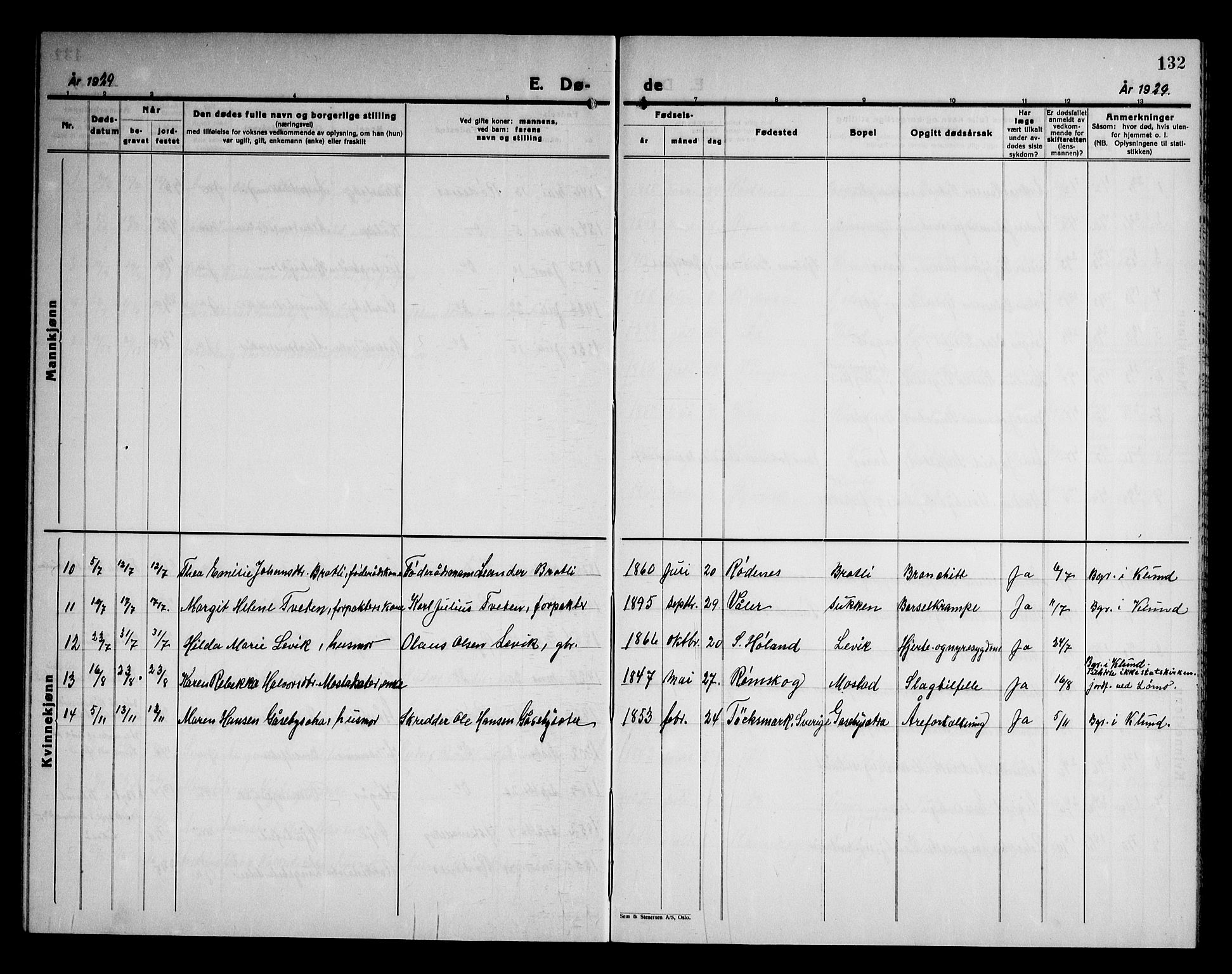 Rødenes prestekontor Kirkebøker, AV/SAO-A-2005/G/Ga/L0004: Klokkerbok nr. I 4, 1927-1946, s. 132