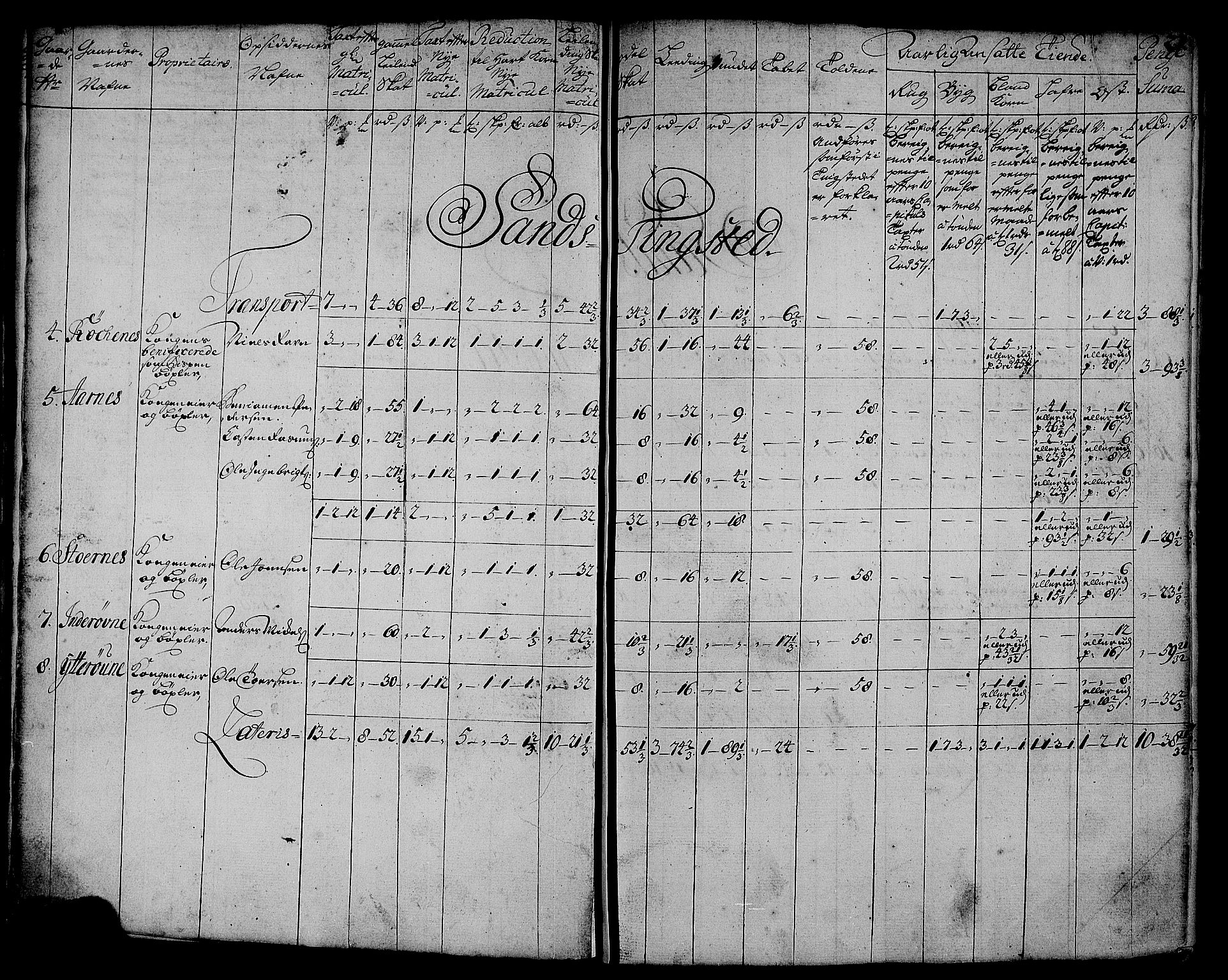 Rentekammeret inntil 1814, Realistisk ordnet avdeling, RA/EA-4070/N/Nb/Nbf/L0179: Senja matrikkelprotokoll, 1723, s. 23