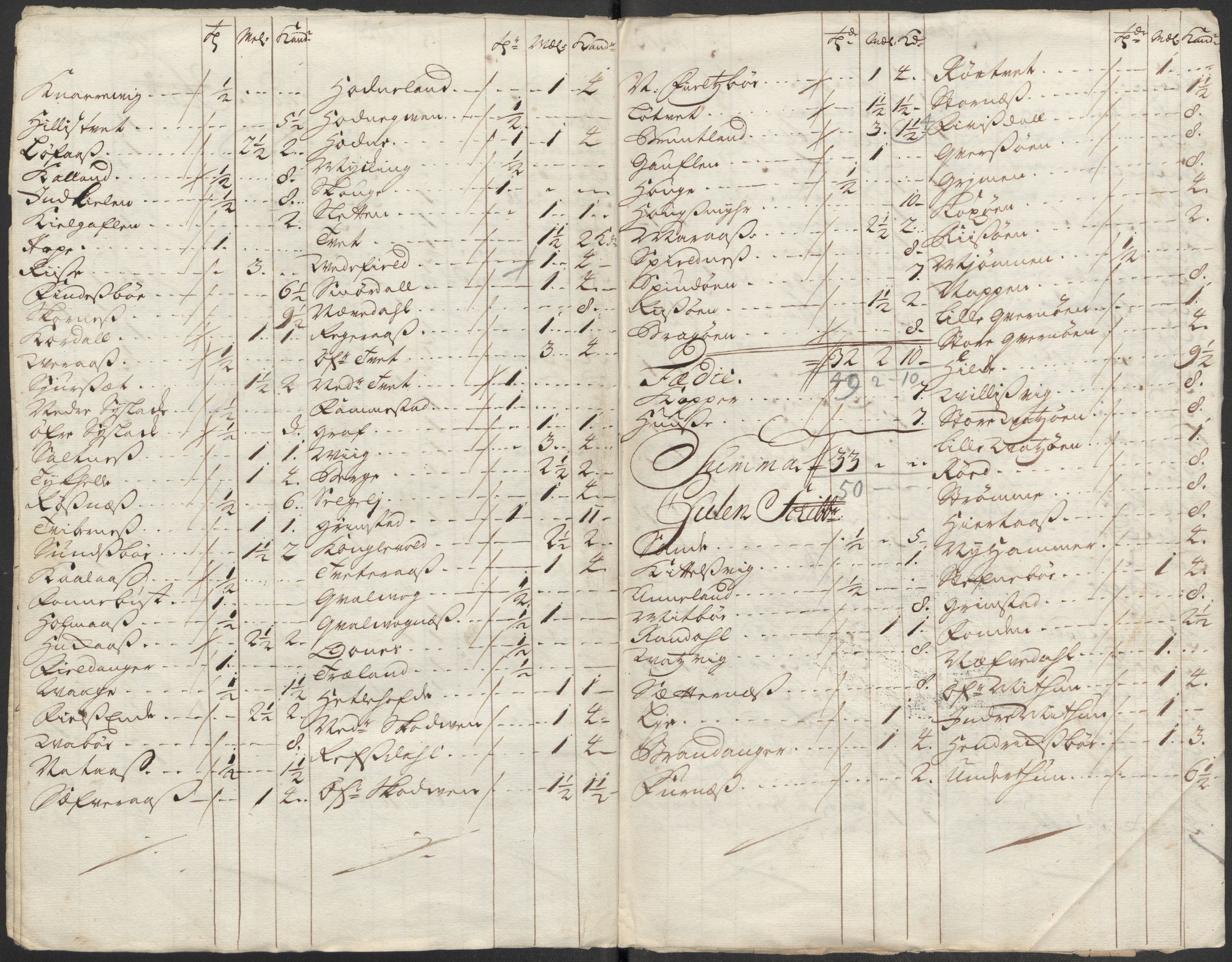 Rentekammeret inntil 1814, Reviderte regnskaper, Fogderegnskap, RA/EA-4092/R51/L3194: Fogderegnskap Nordhordland og Voss, 1712, s. 135