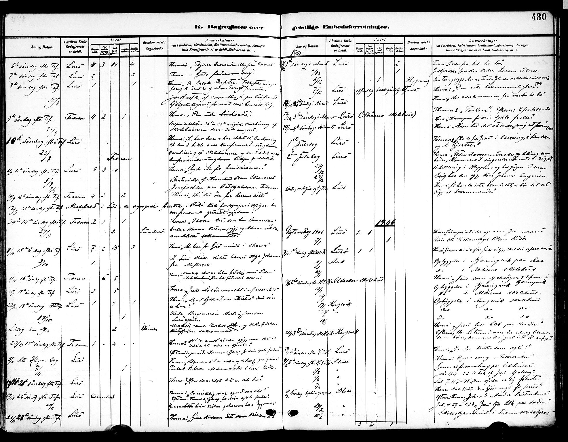 Ministerialprotokoller, klokkerbøker og fødselsregistre - Nordland, SAT/A-1459/839/L0569: Ministerialbok nr. 839A06, 1903-1922, s. 430