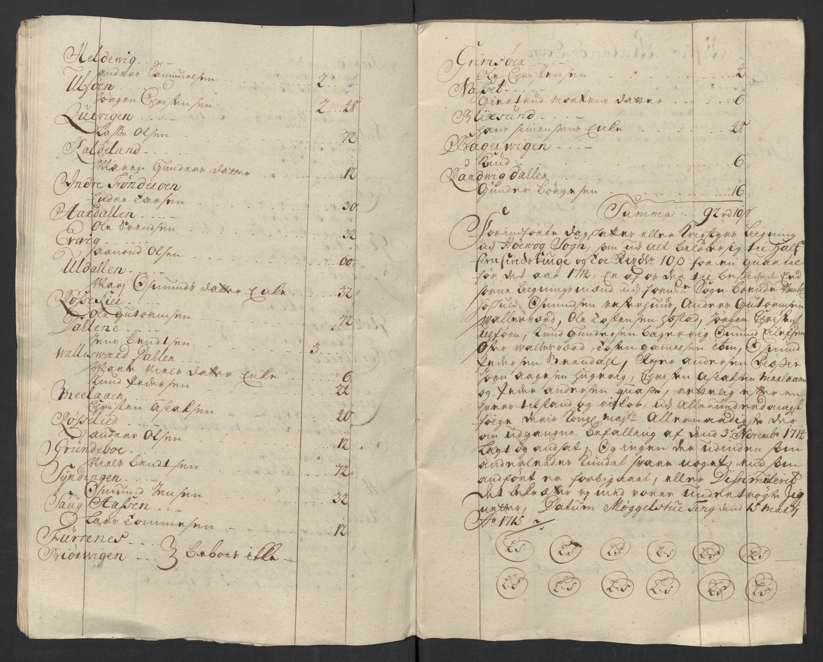 Rentekammeret inntil 1814, Reviderte regnskaper, Fogderegnskap, AV/RA-EA-4092/R39/L2321: Fogderegnskap Nedenes, 1713-1714, s. 208