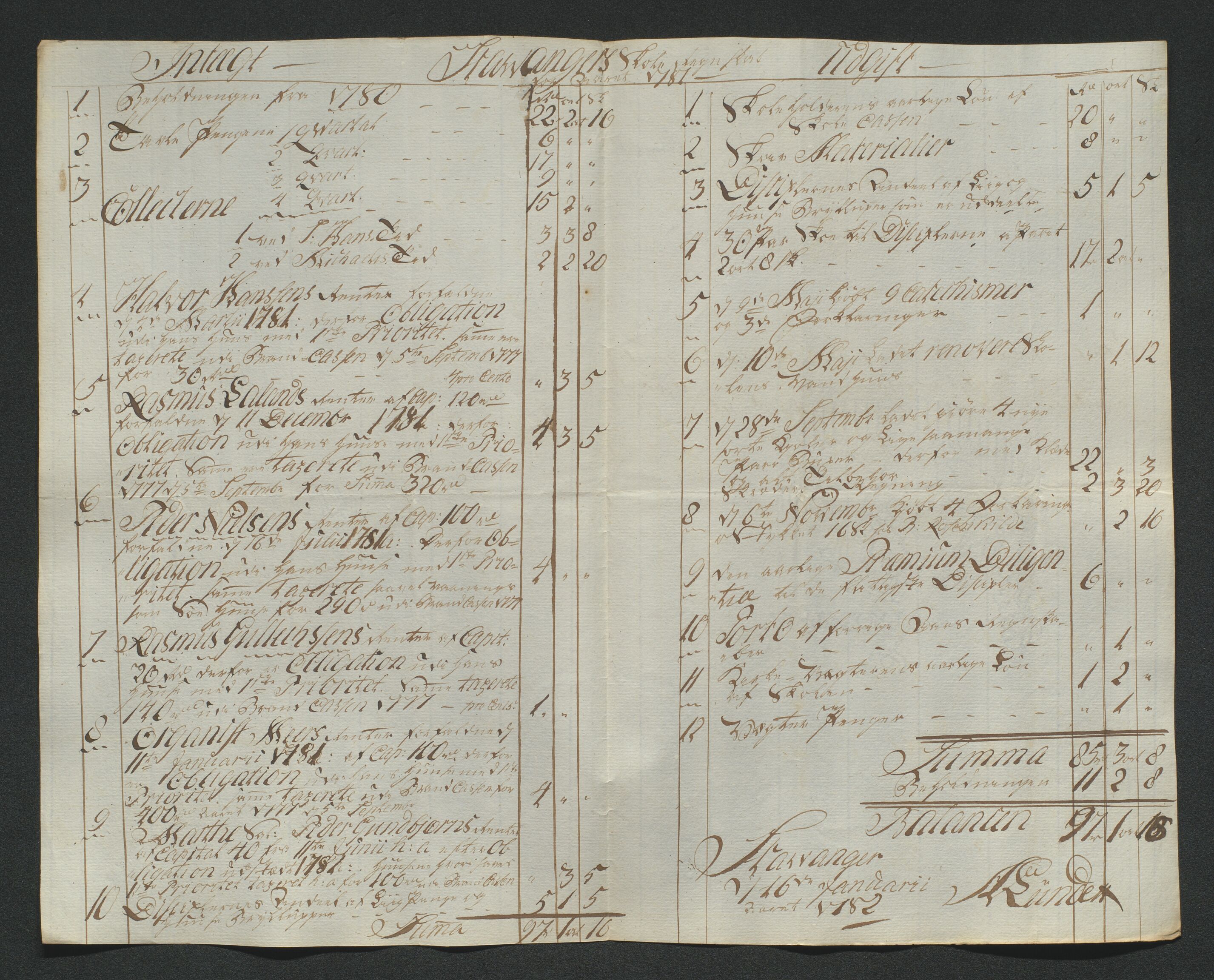 Biskopen i Kristiansand, AV/SAK-1113-0001/G/Gh/L0078: C 235 - Regnskap for Stavanger fattigskole, 1694-1822, s. 107