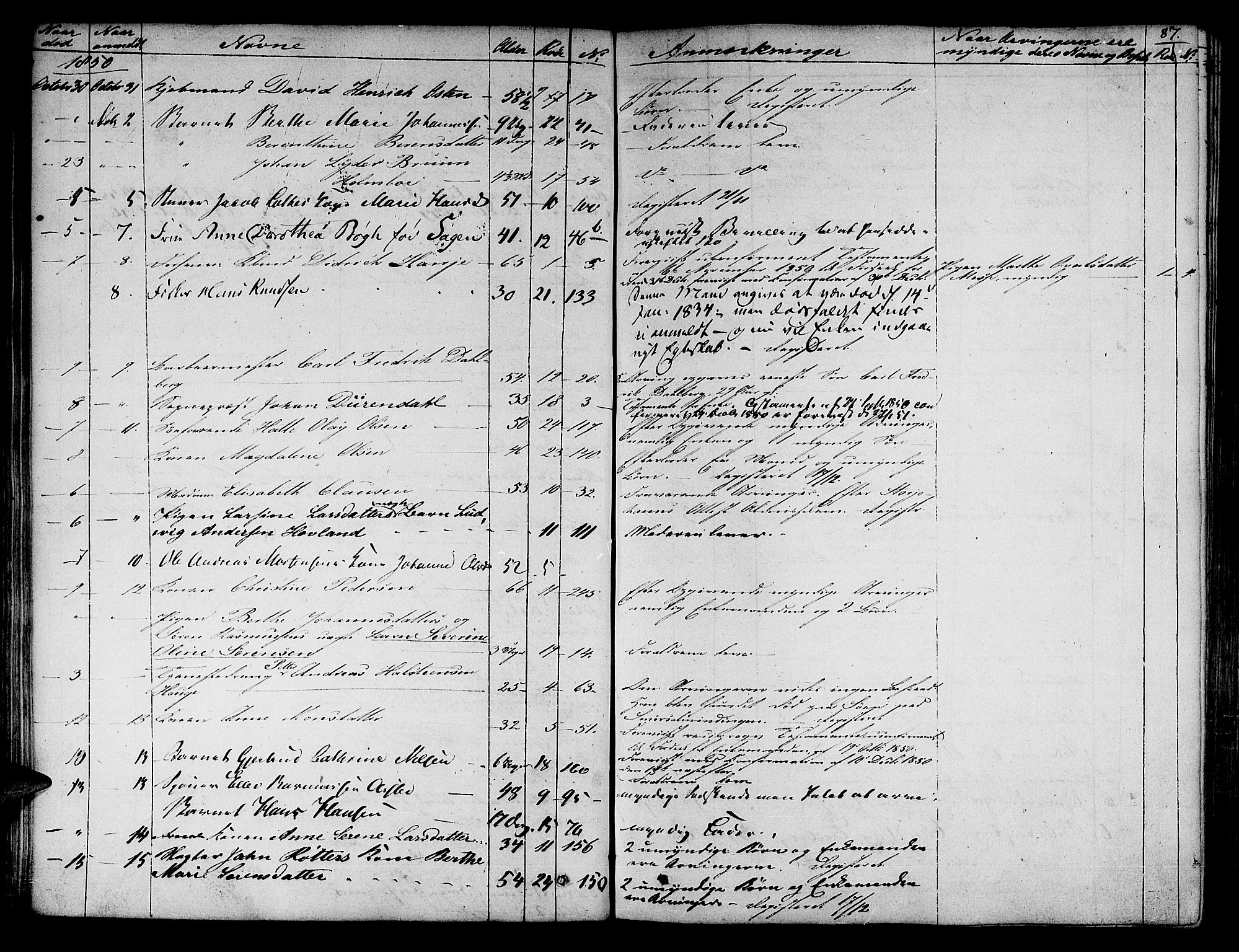 Byfogd og Byskriver i Bergen, AV/SAB-A-3401/06/06Na/L0002: Dødsfallsjournaler, 1847-1861, s. 86b-87a