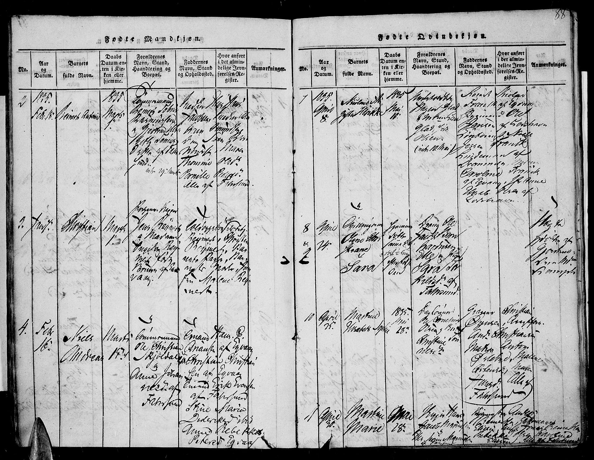 Farsund sokneprestkontor, SAK/1111-0009/F/Fa/L0002: Ministerialbok nr. A 2, 1815-1836, s. 88