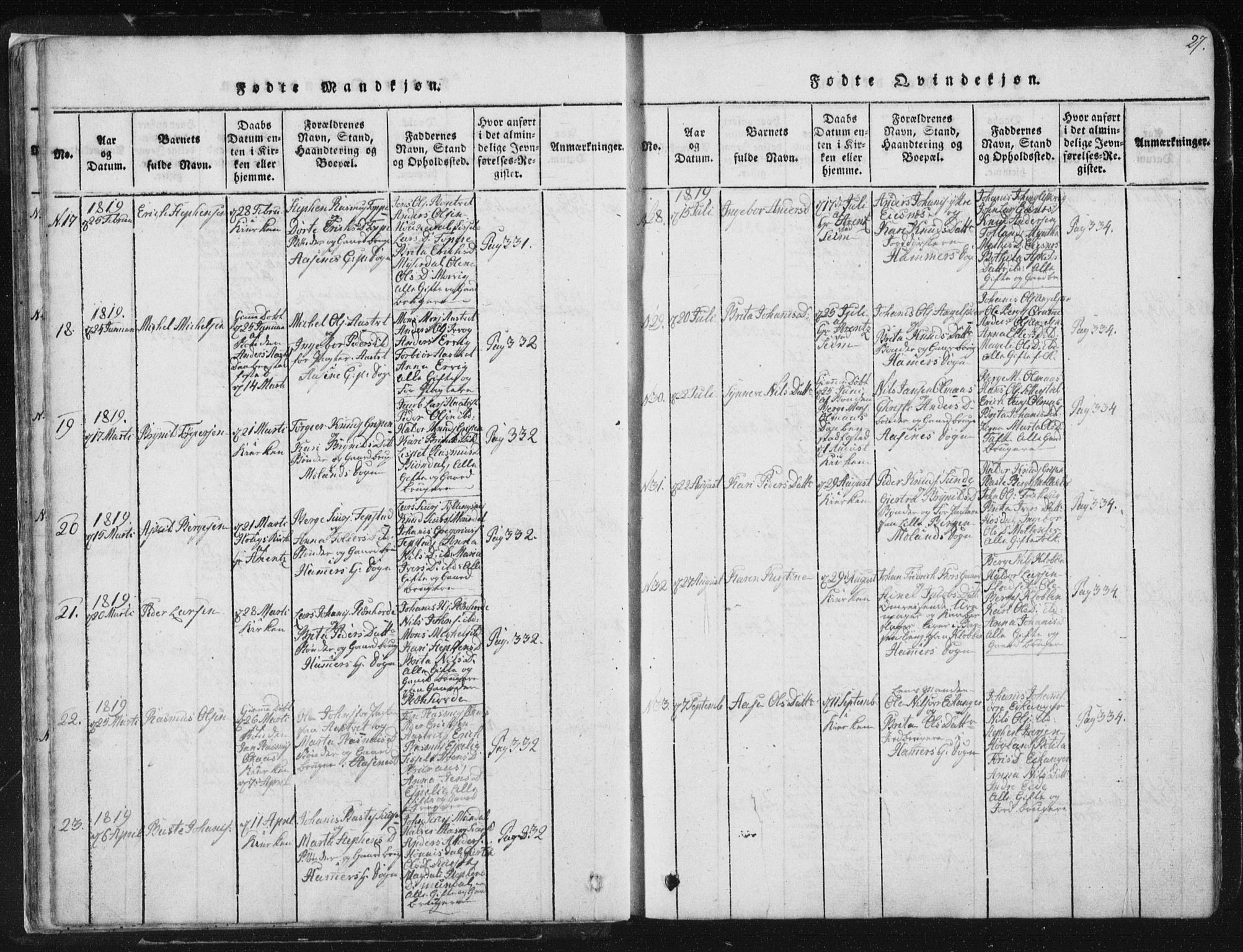 Hamre sokneprestembete, AV/SAB-A-75501/H/Ha/Haa/Haaa/L0010: Ministerialbok nr. A 10, 1816-1826, s. 27