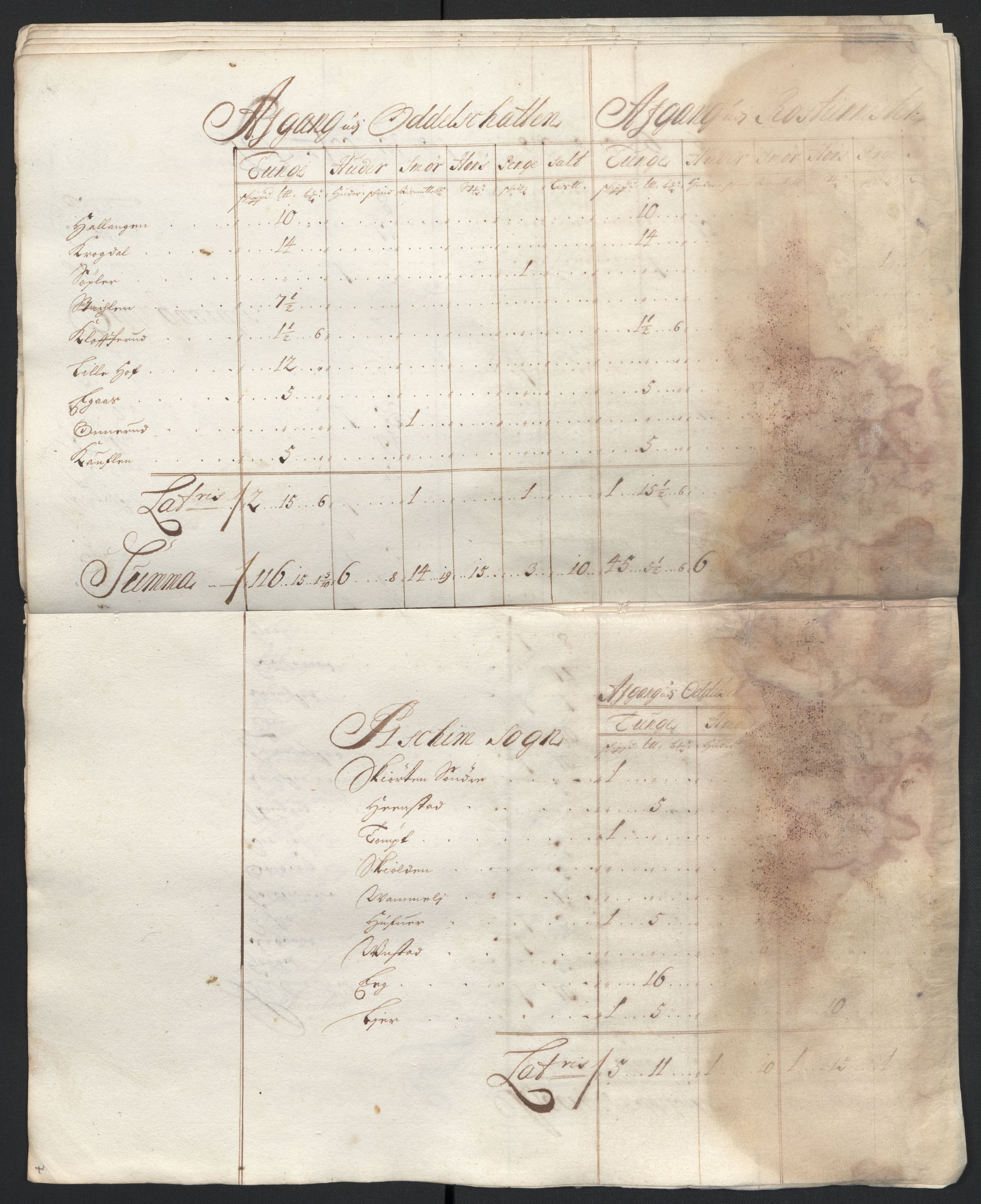 Rentekammeret inntil 1814, Reviderte regnskaper, Fogderegnskap, RA/EA-4092/R07/L0287: Fogderegnskap Rakkestad, Heggen og Frøland, 1697, s. 339