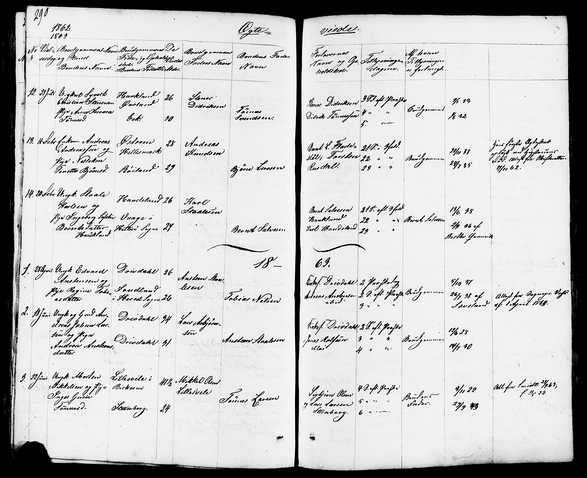 Lund sokneprestkontor, AV/SAST-A-101809/S07/L0003: Klokkerbok nr. B 3, 1848-1885, s. 290