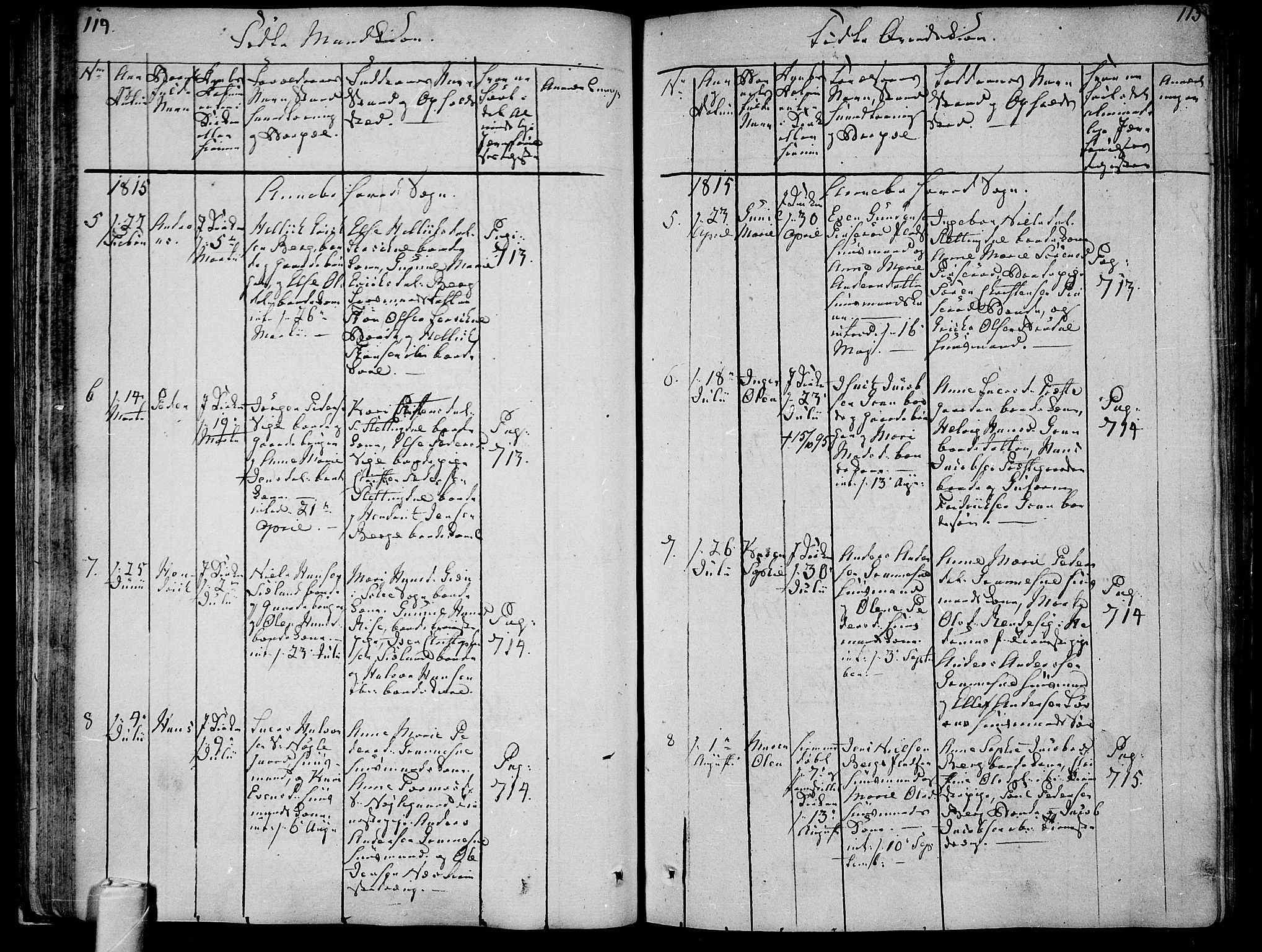 Andebu kirkebøker, AV/SAKO-A-336/F/Fa/L0003: Ministerialbok nr. I 3 /1, 1803-1828, s. 114-115