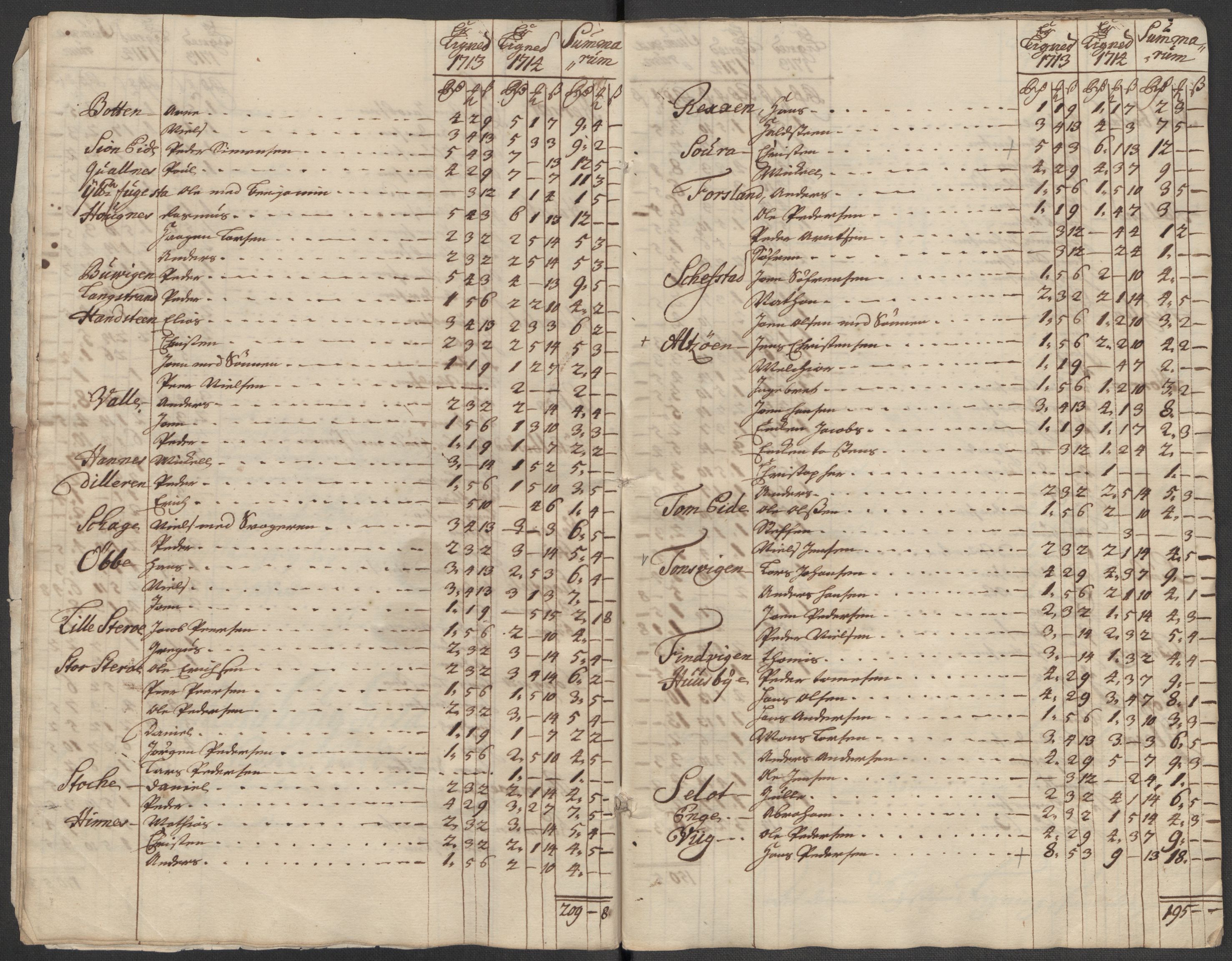 Rentekammeret inntil 1814, Reviderte regnskaper, Fogderegnskap, RA/EA-4092/R65/L4513: Fogderegnskap Helgeland, 1714-1715, s. 292