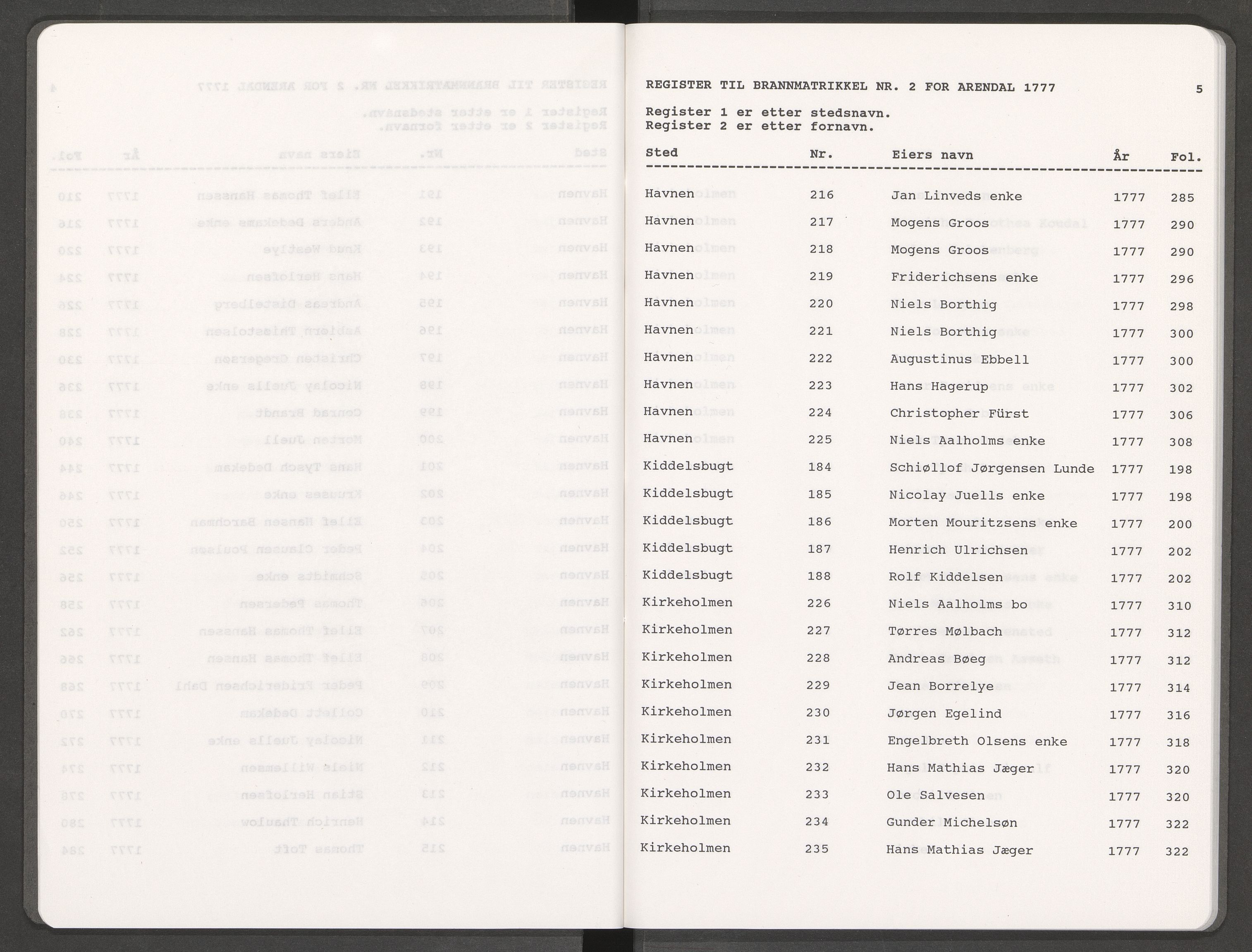 Norges Brannkasse Arendal, AV/SAK-2241-0002/F/Fa/L0004: Løst steds- og fornavnsregister til branntakstprotokoll nr. 2, 1777