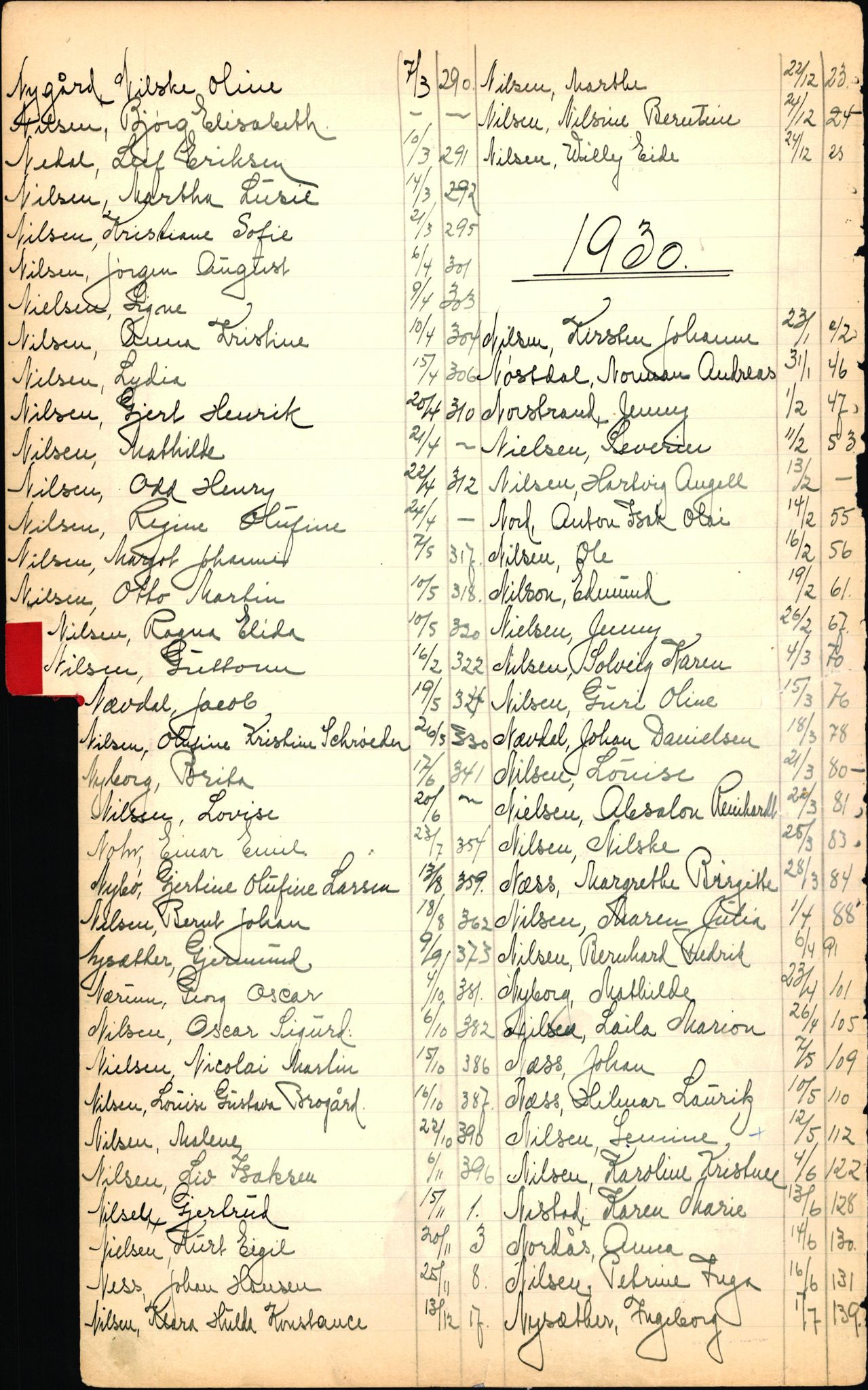 Byfogd og Byskriver i Bergen, SAB/A-3401/06/06Nb/L0003: Register til dødsfalljournaler, 1928-1941, s. 164