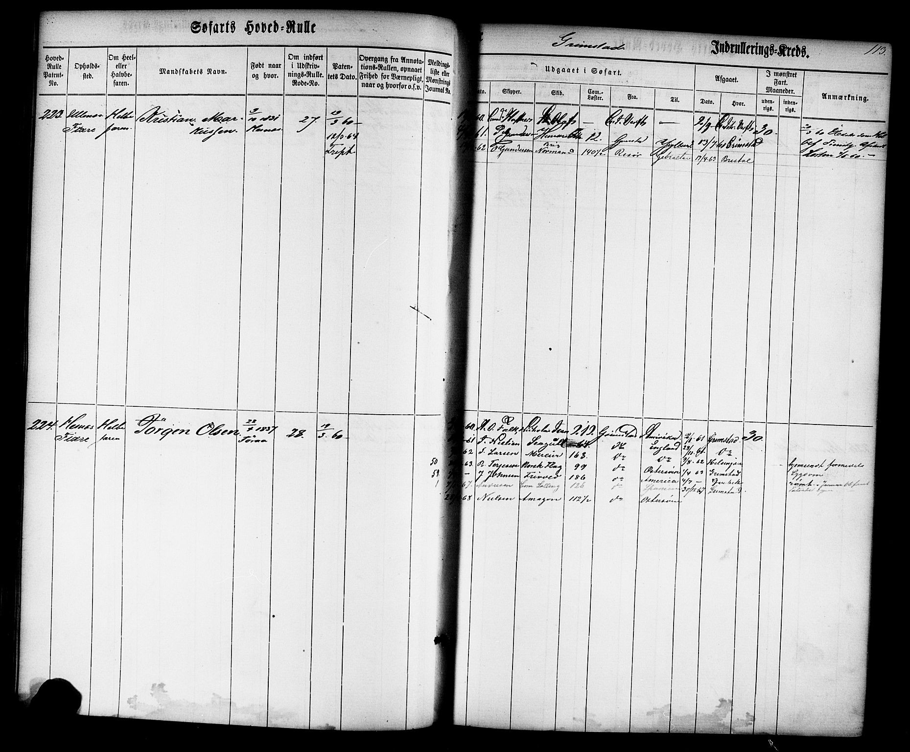 Grimstad mønstringskrets, AV/SAK-2031-0013/F/Fb/L0008: Hovedrulle nr 1-766, V-21, 1860-1869, s. 116