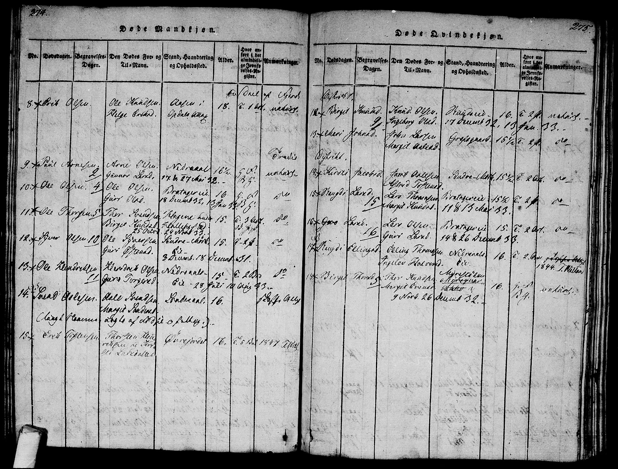 Ål kirkebøker, AV/SAKO-A-249/F/Fa/L0004: Ministerialbok nr. I 4, 1815-1825, s. 274-275