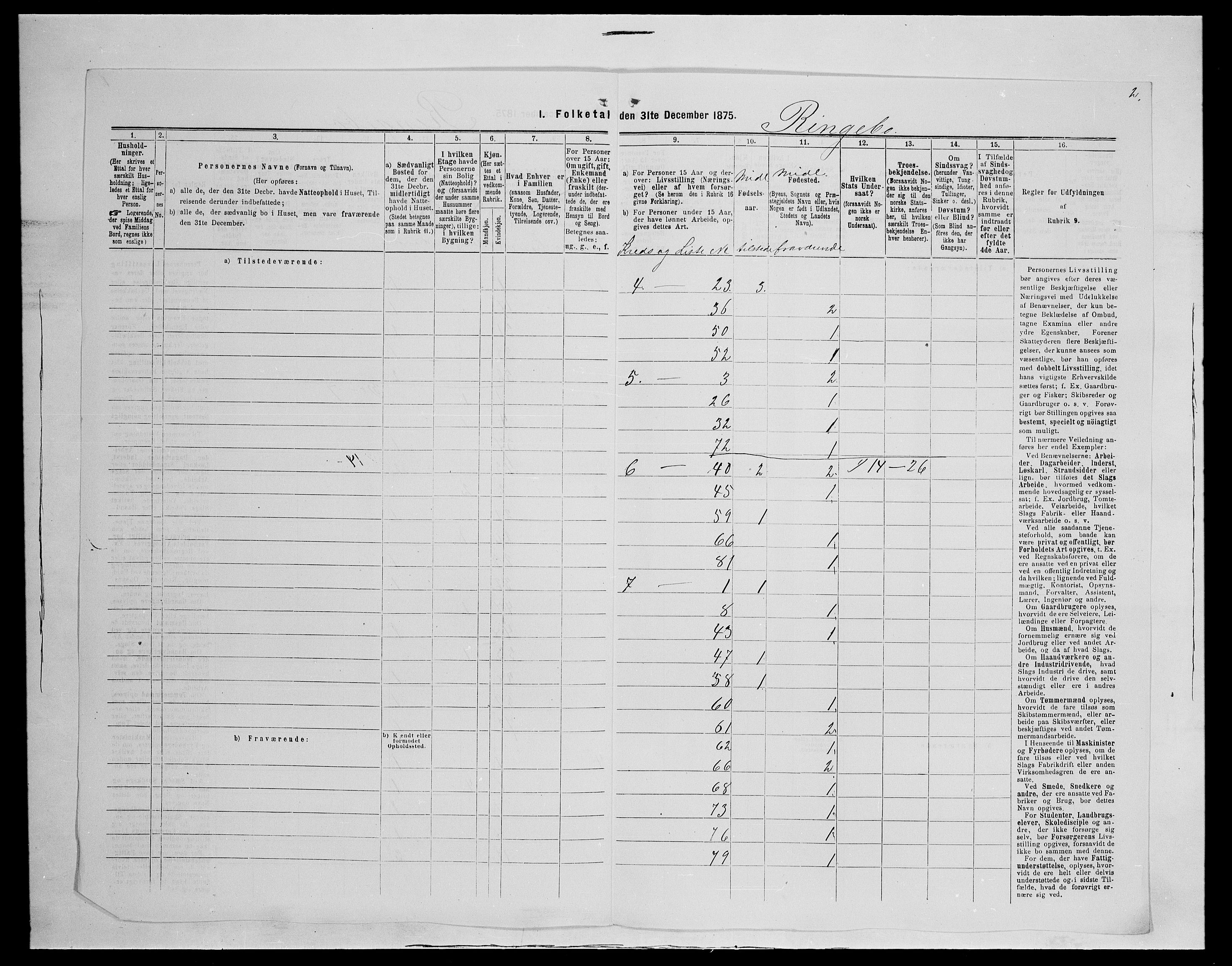 SAH, Folketelling 1875 for 0520P Ringebu prestegjeld, 1875, s. 17