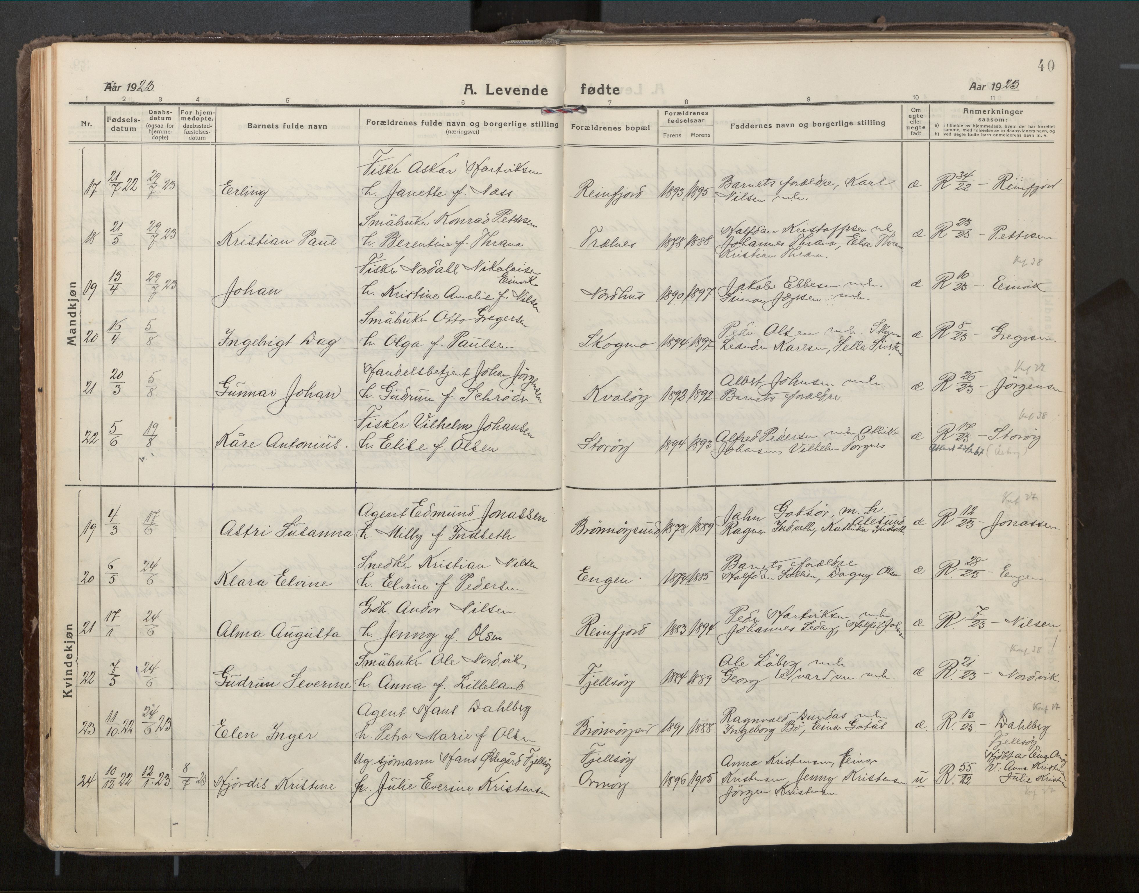 Ministerialprotokoller, klokkerbøker og fødselsregistre - Nordland, AV/SAT-A-1459/813/L0207a: Ministerialbok nr. 813A18, 1919-1927, s. 40
