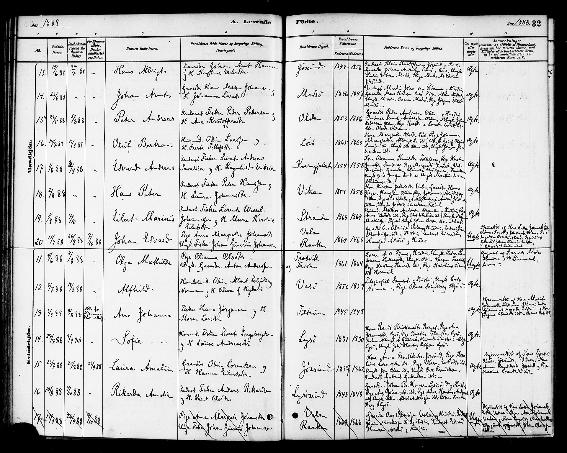 Ministerialprotokoller, klokkerbøker og fødselsregistre - Sør-Trøndelag, SAT/A-1456/654/L0663: Ministerialbok nr. 654A01, 1880-1894, s. 32