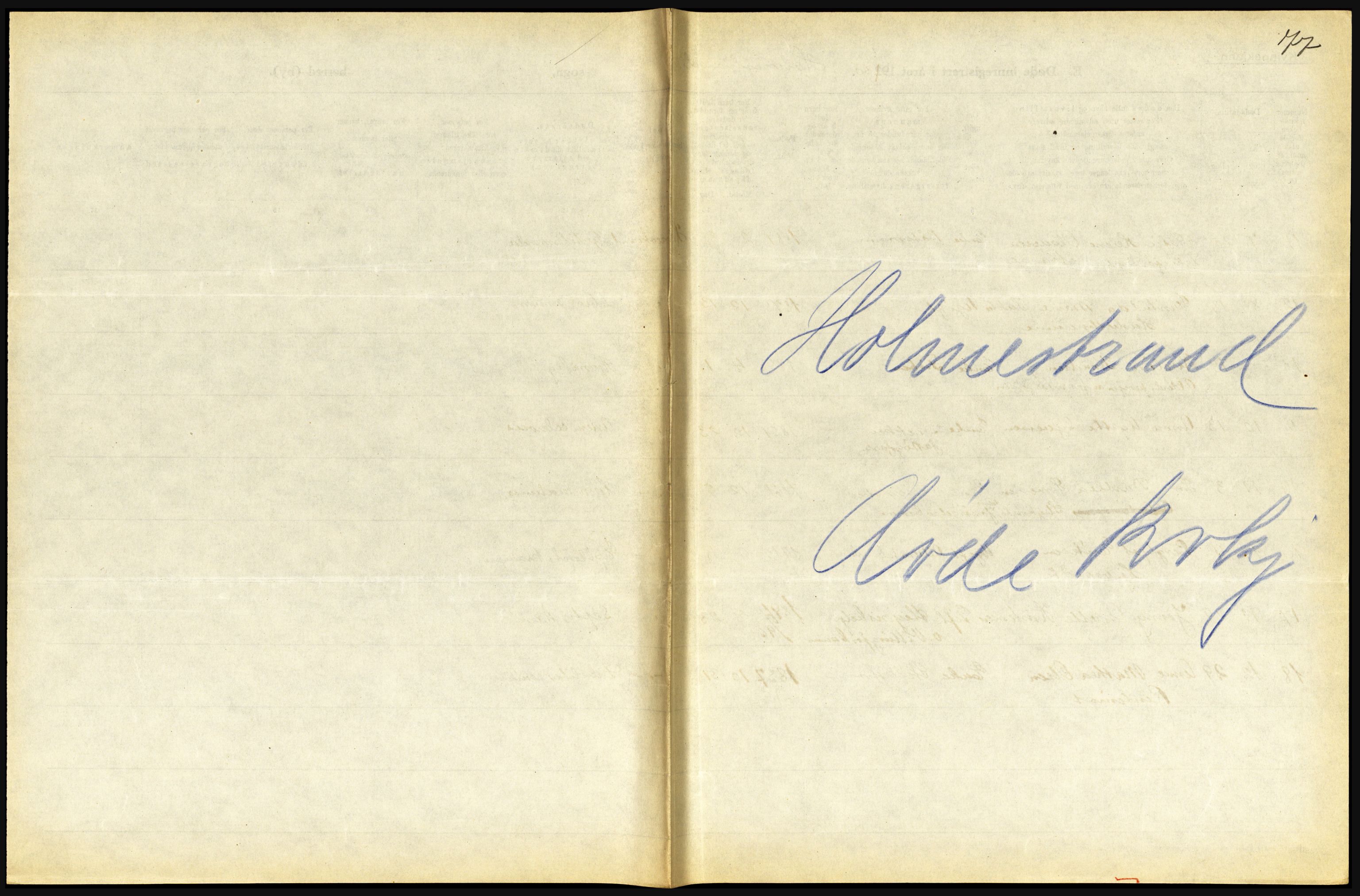 Statistisk sentralbyrå, Sosiodemografiske emner, Befolkning, RA/S-2228/D/Df/Dfc/Dfcj/L0017: Vestfold. Telemark, 1930, s. 107