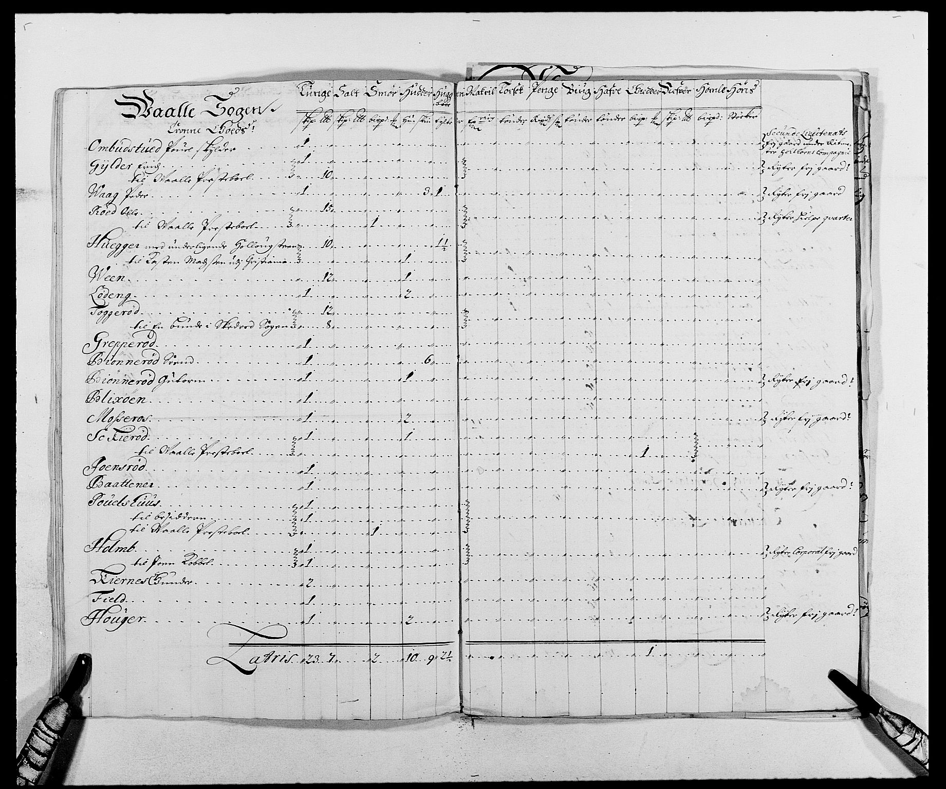 Rentekammeret inntil 1814, Reviderte regnskaper, Fogderegnskap, AV/RA-EA-4092/R02/L0105: Fogderegnskap Moss og Verne kloster, 1685-1687, s. 332