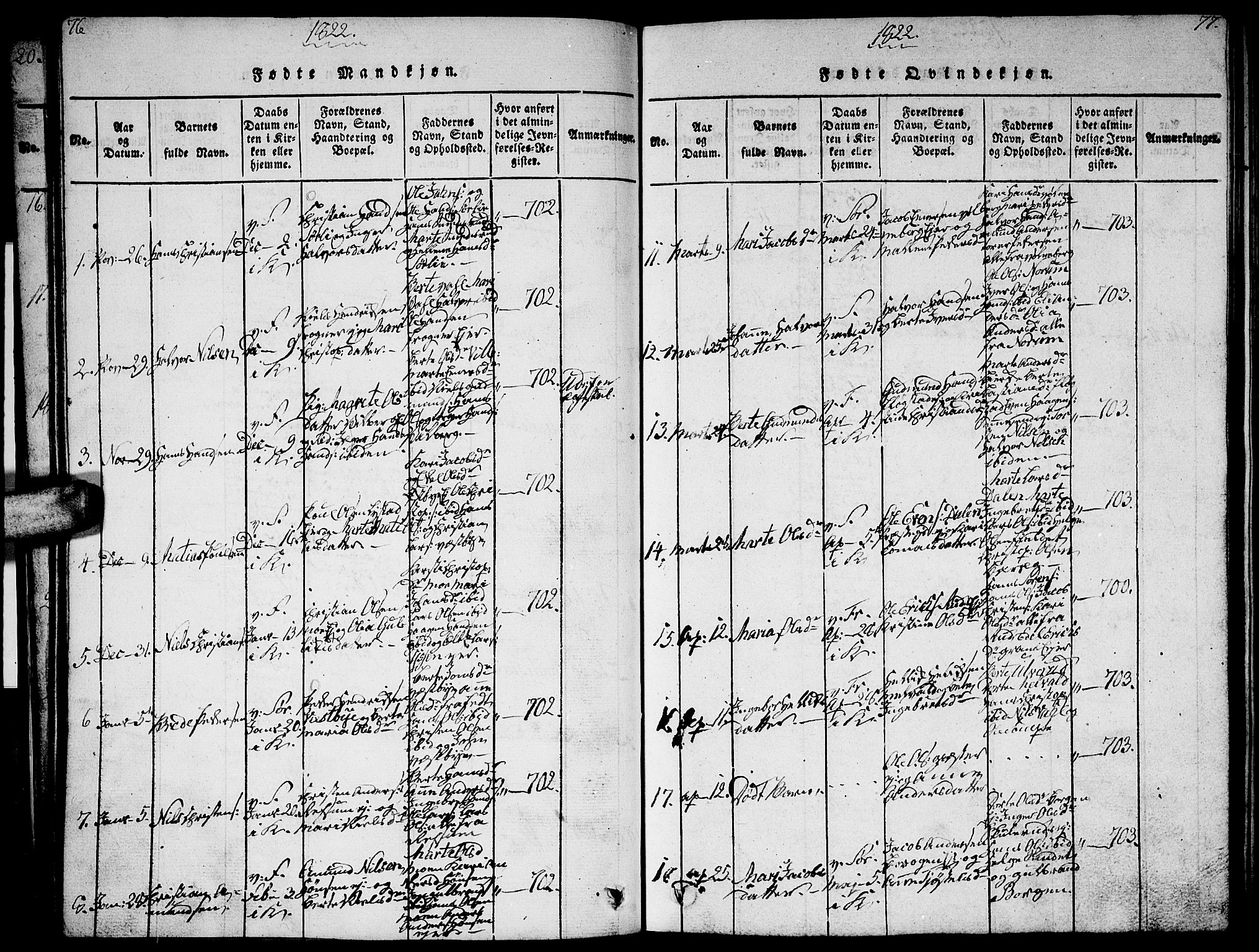 Sørum prestekontor Kirkebøker, AV/SAO-A-10303/G/Ga/L0001: Klokkerbok nr. I 1, 1814-1829, s. 76-77