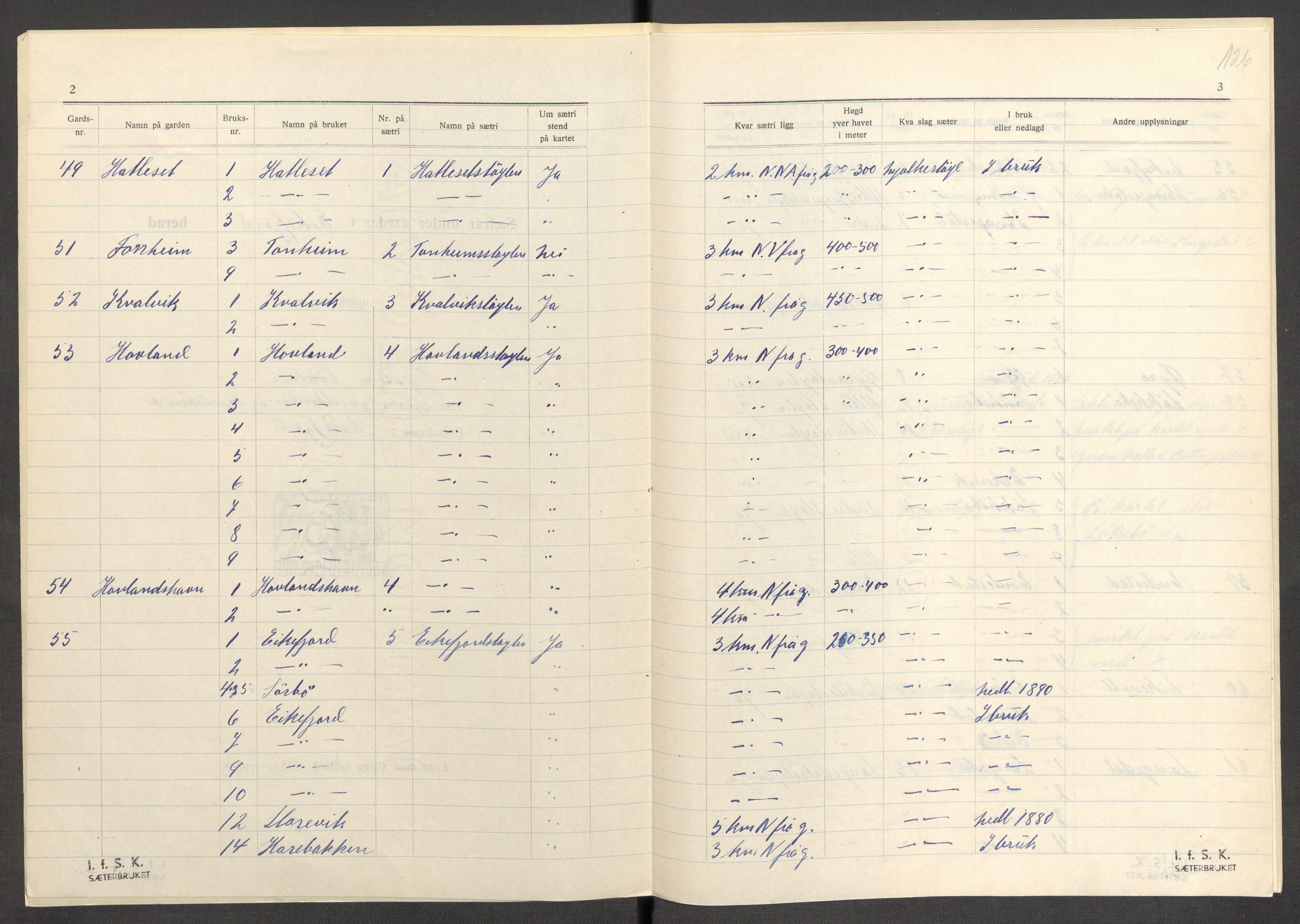Instituttet for sammenlignende kulturforskning, AV/RA-PA-0424/F/Fc/L0011/0003: Eske B11: / Sogn og Fjordane (perm XXX), 1934-1936, s. 126