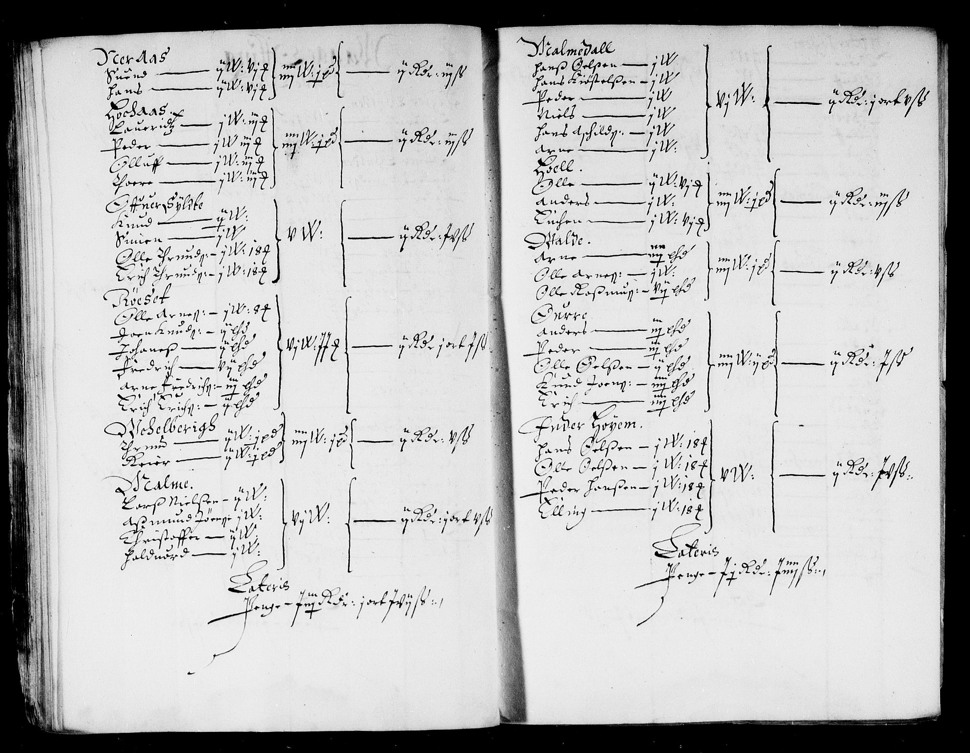 Rentekammeret inntil 1814, Reviderte regnskaper, Stiftamtstueregnskaper, Trondheim stiftamt og Nordland amt, AV/RA-EA-6044/R/Rd/L0015: Trondheim stiftamt, 1665