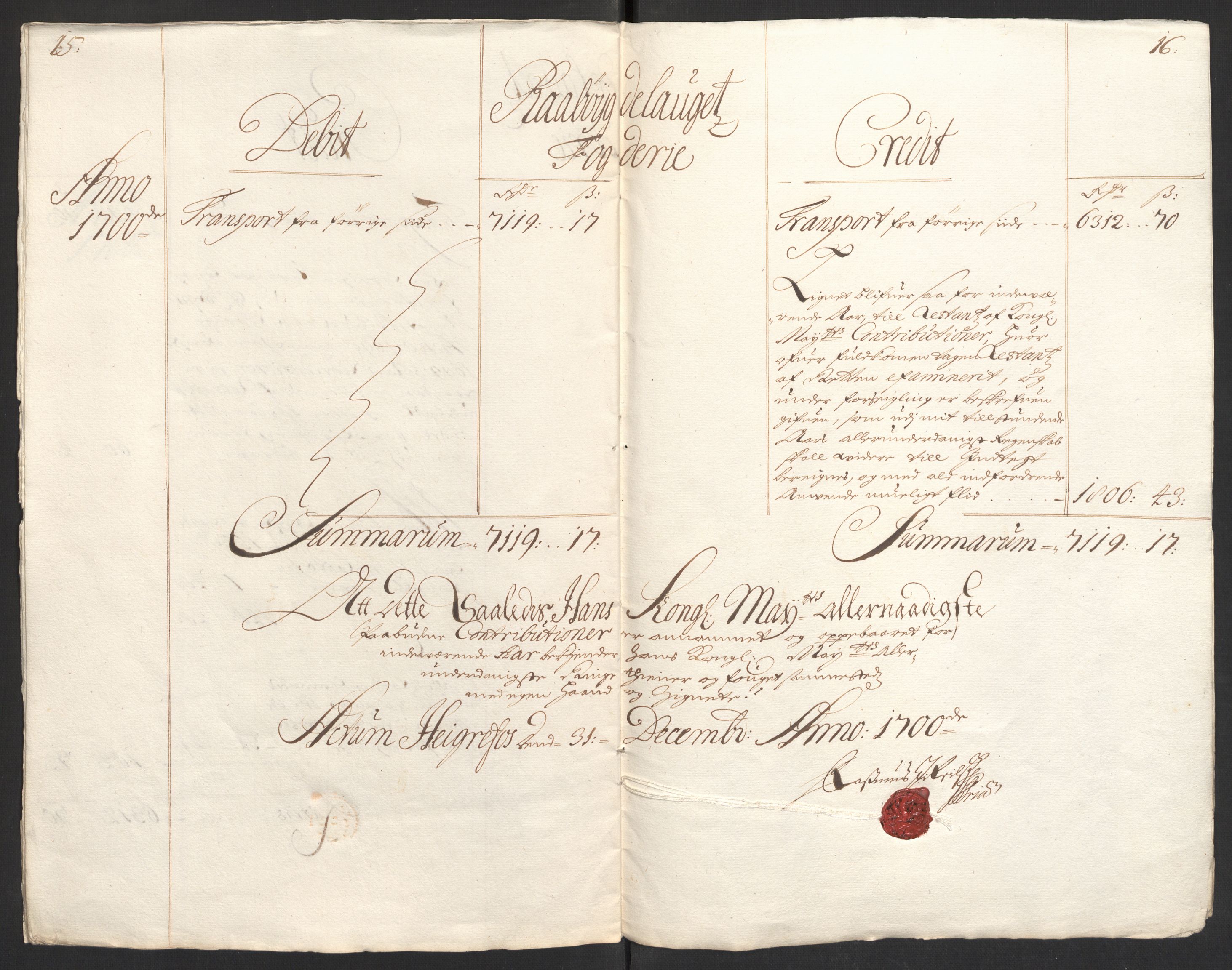 Rentekammeret inntil 1814, Reviderte regnskaper, Fogderegnskap, RA/EA-4092/R40/L2446: Fogderegnskap Råbyggelag, 1700-1702, s. 17