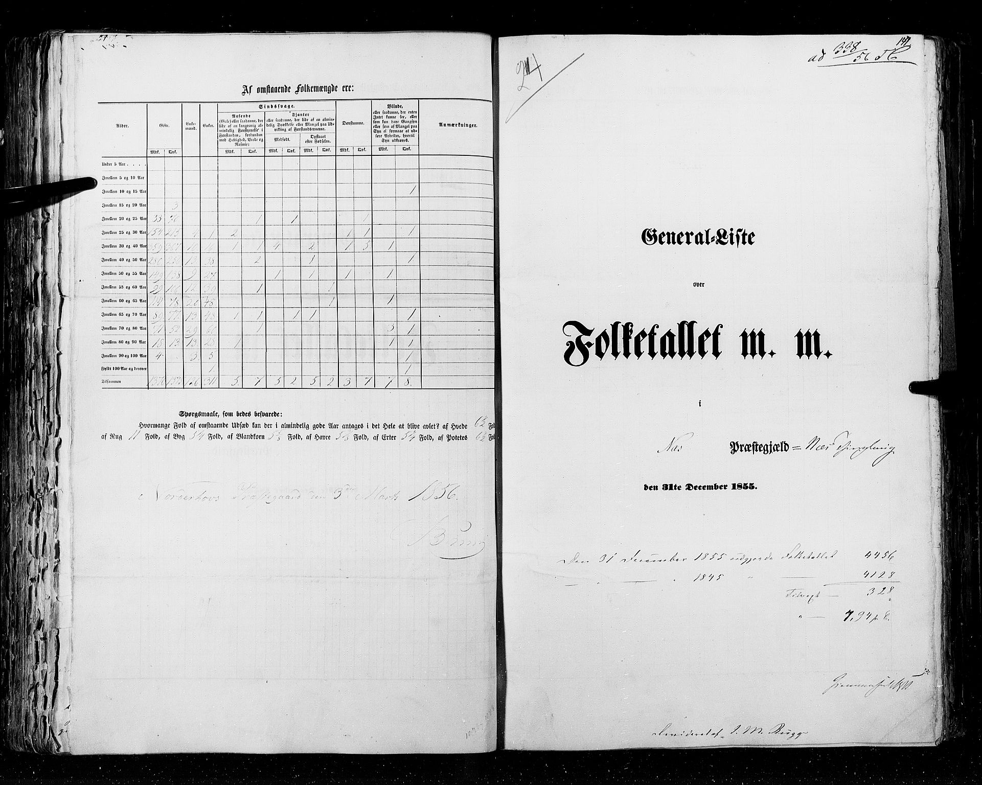 RA, Folketellingen 1855, bind 2: Kristians amt, Buskerud amt og Jarlsberg og Larvik amt, 1855, s. 141