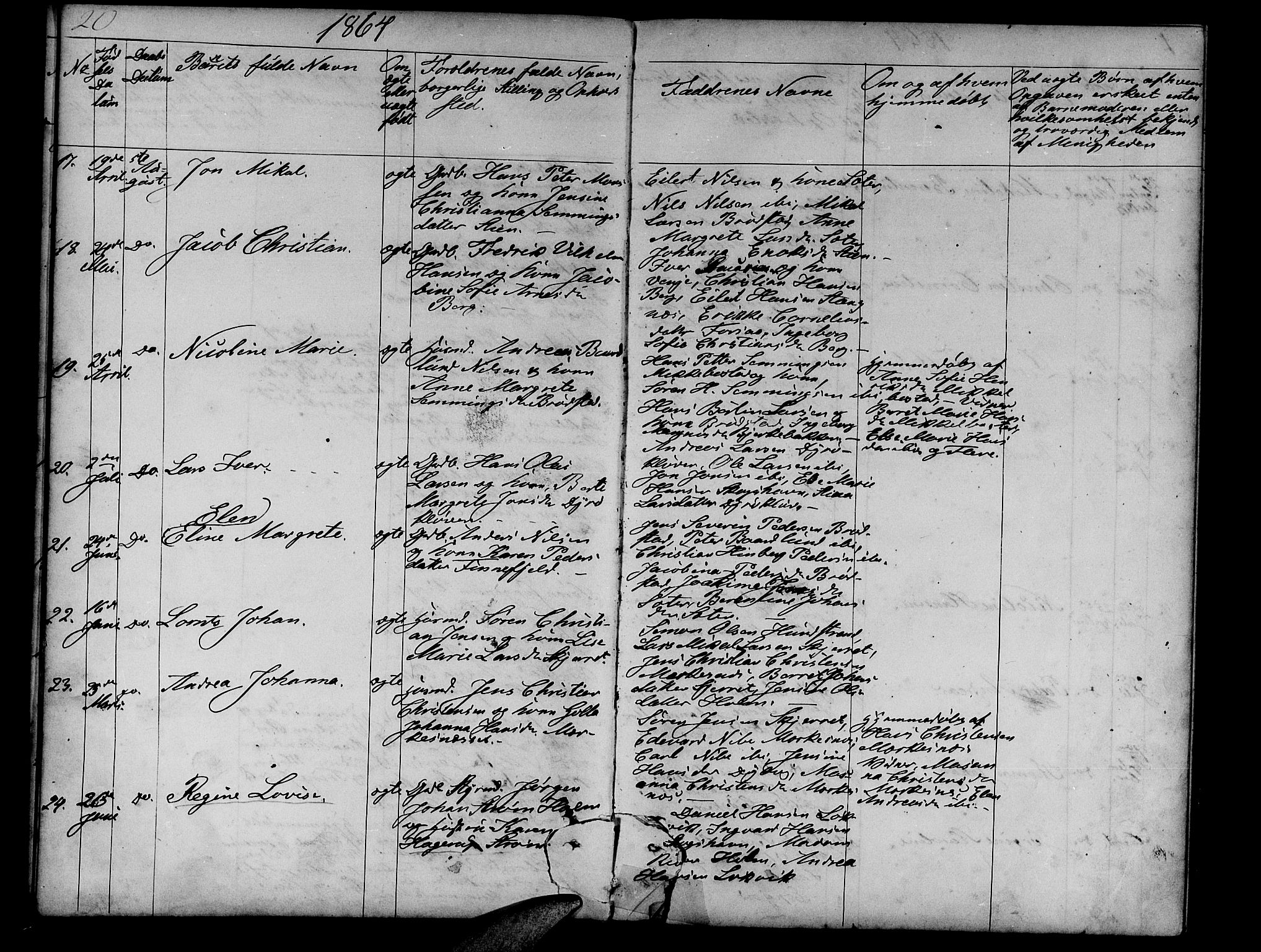 Tranøy sokneprestkontor, AV/SATØ-S-1313/I/Ia/Iab/L0012klokker: Klokkerbok nr. 12, 1859-1874, s. 20