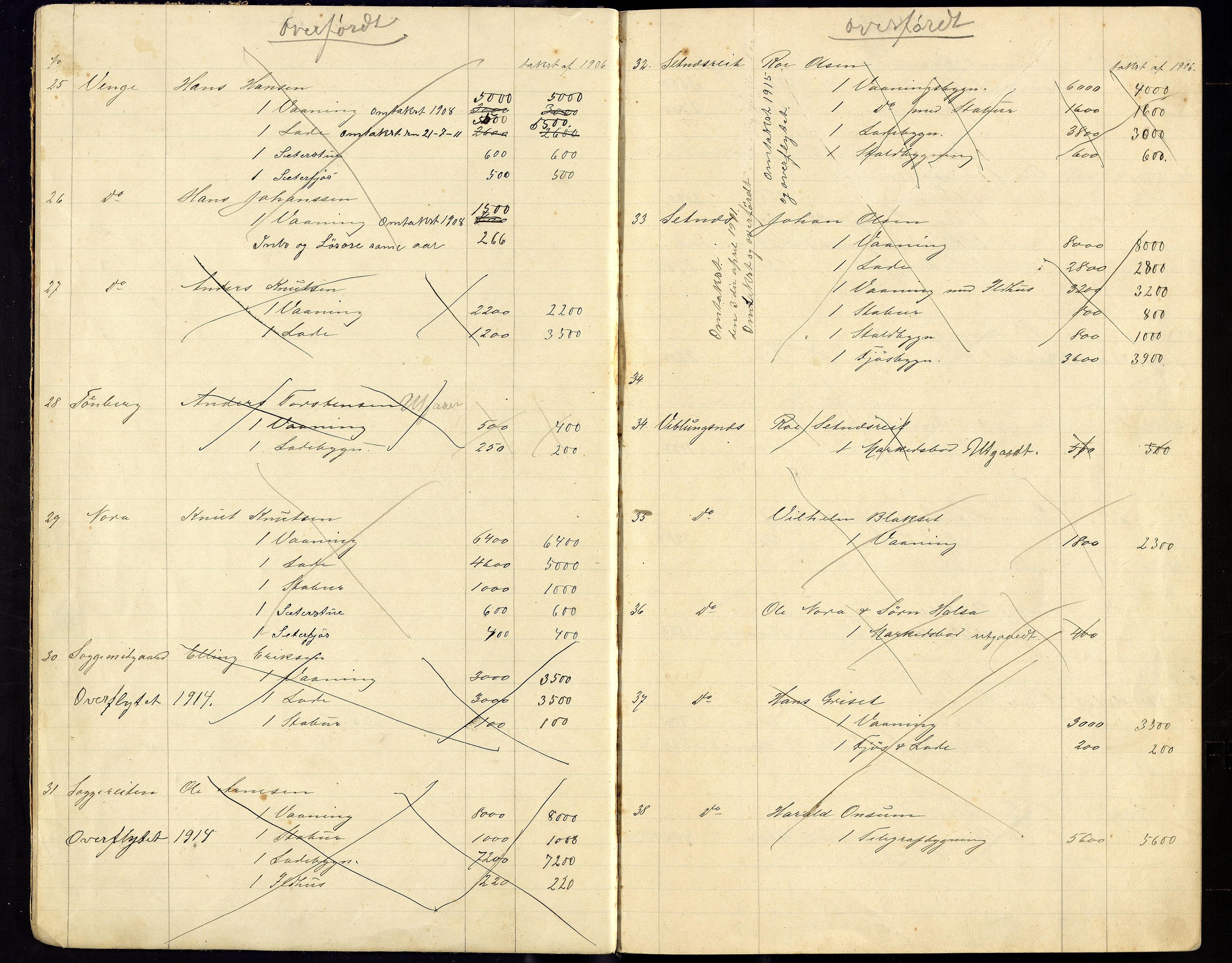 Veøy Branntrygdelag, ROMS/R.Ark.1005/H/L0019: Takstprotokoll, Grytten krins, 1906-1948