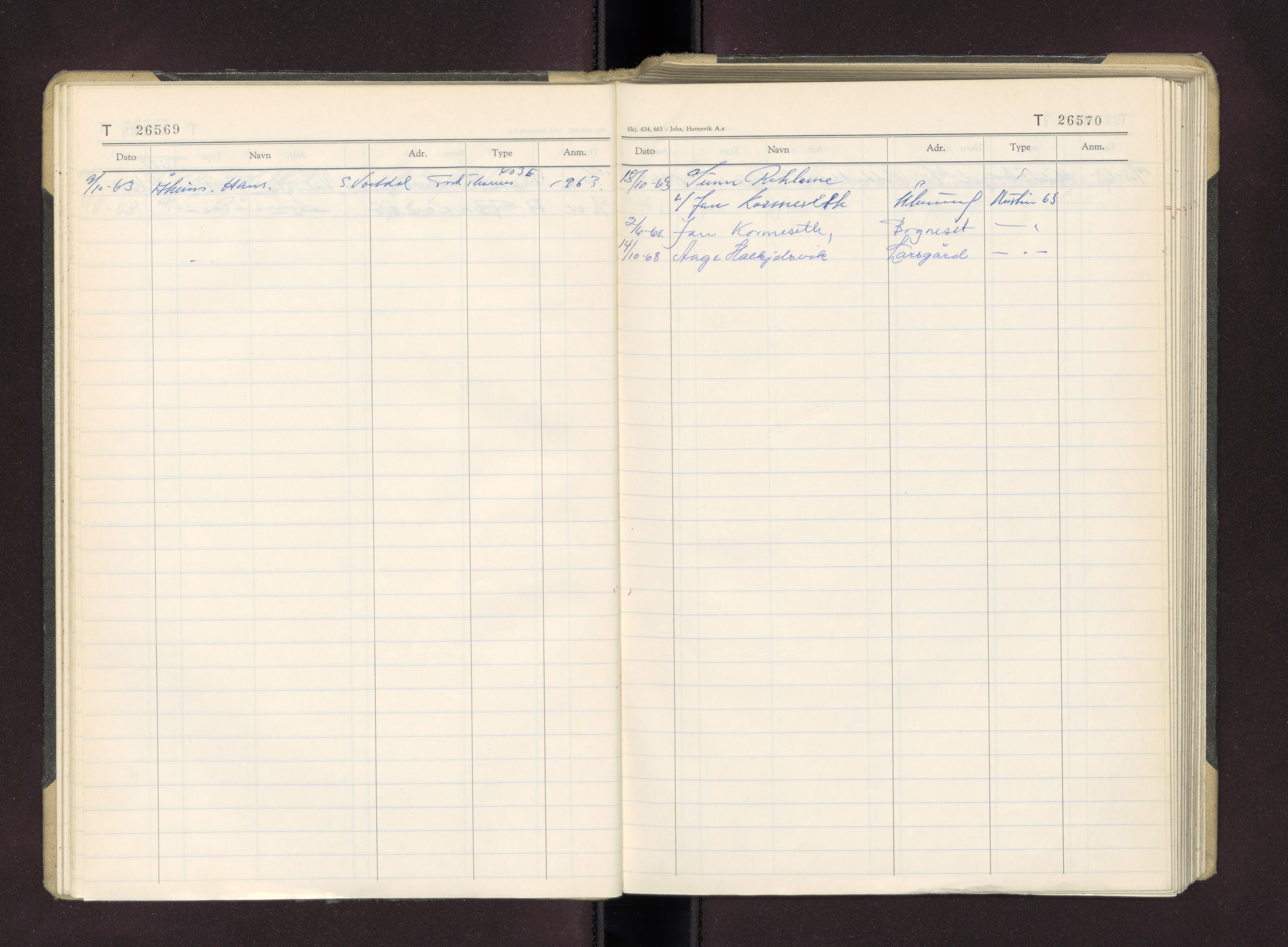 Møre og Romsdal vegkontor - Ålesund trafikkstasjon, AV/SAT-A-4099/F/Fc/L0026: Bilregister; T 26500 - T 26999, 1960-1970