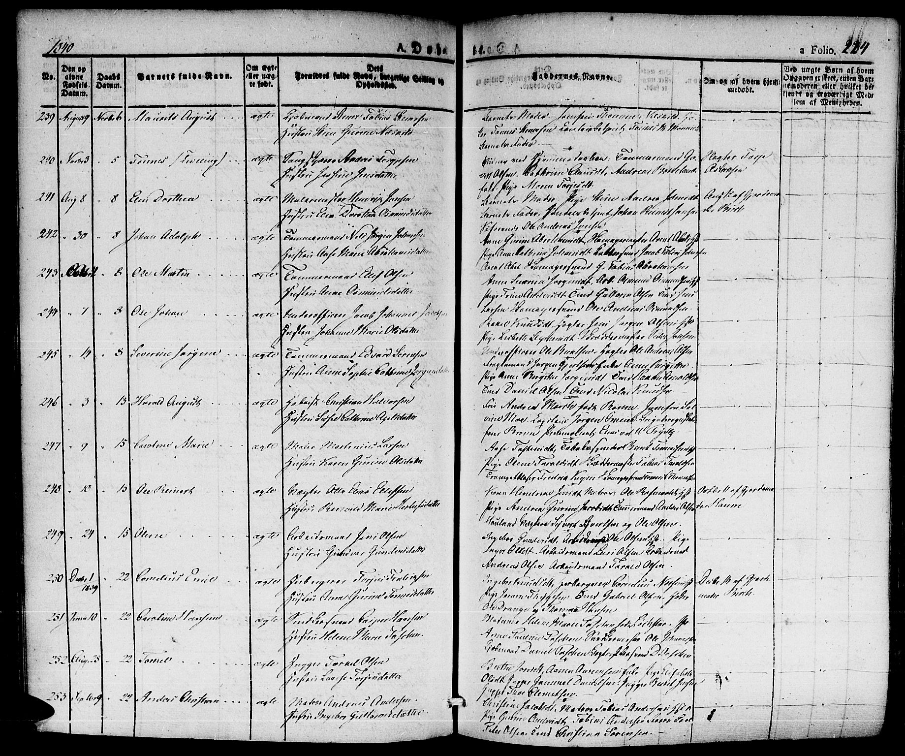 Kristiansand domprosti, AV/SAK-1112-0006/F/Fa/L0011: Ministerialbok nr. A 11, 1827-1841, s. 224